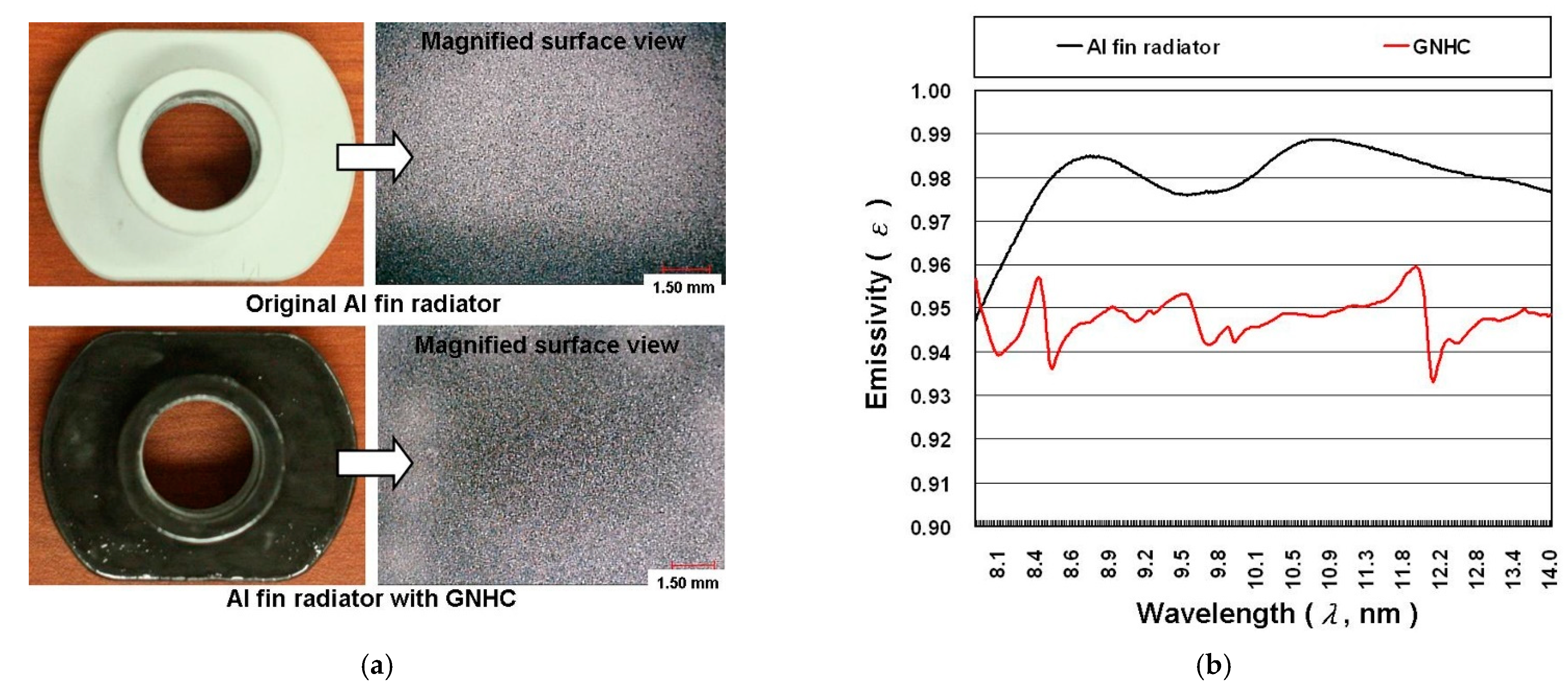 Polymers 14 00050 g009