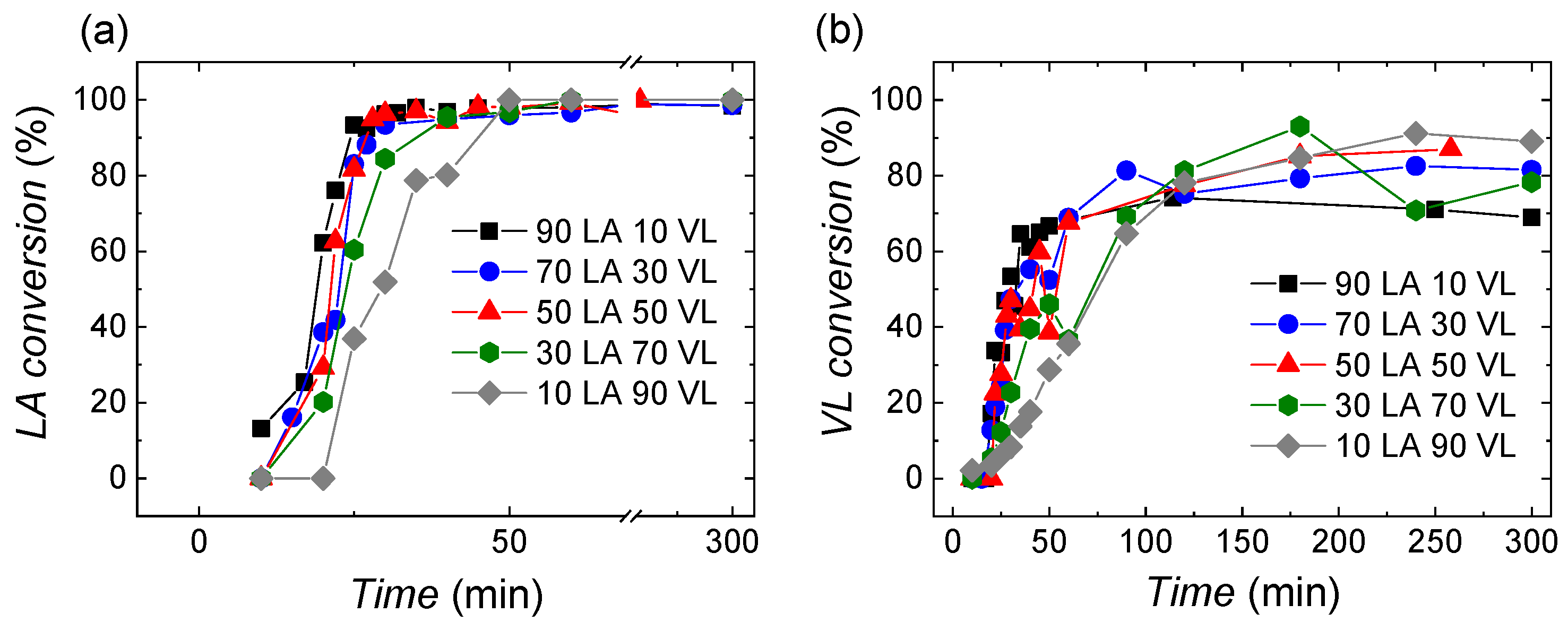 Polymers 14 00052 g002