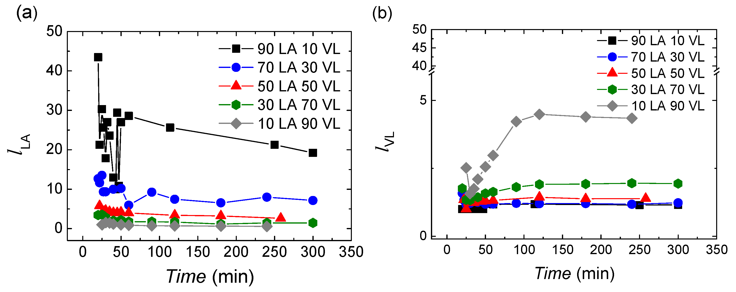 Polymers 14 00052 g003