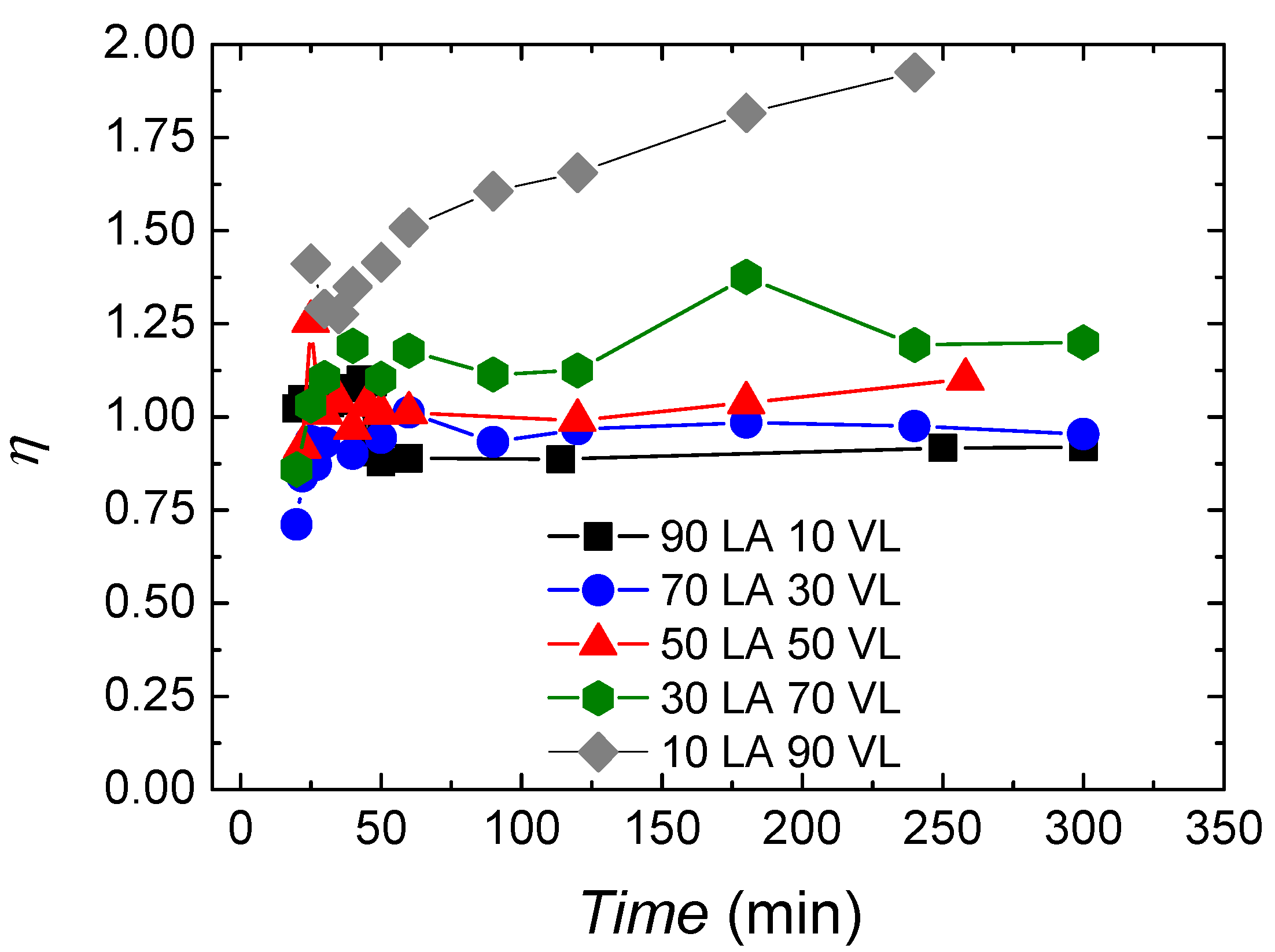 Polymers 14 00052 g004