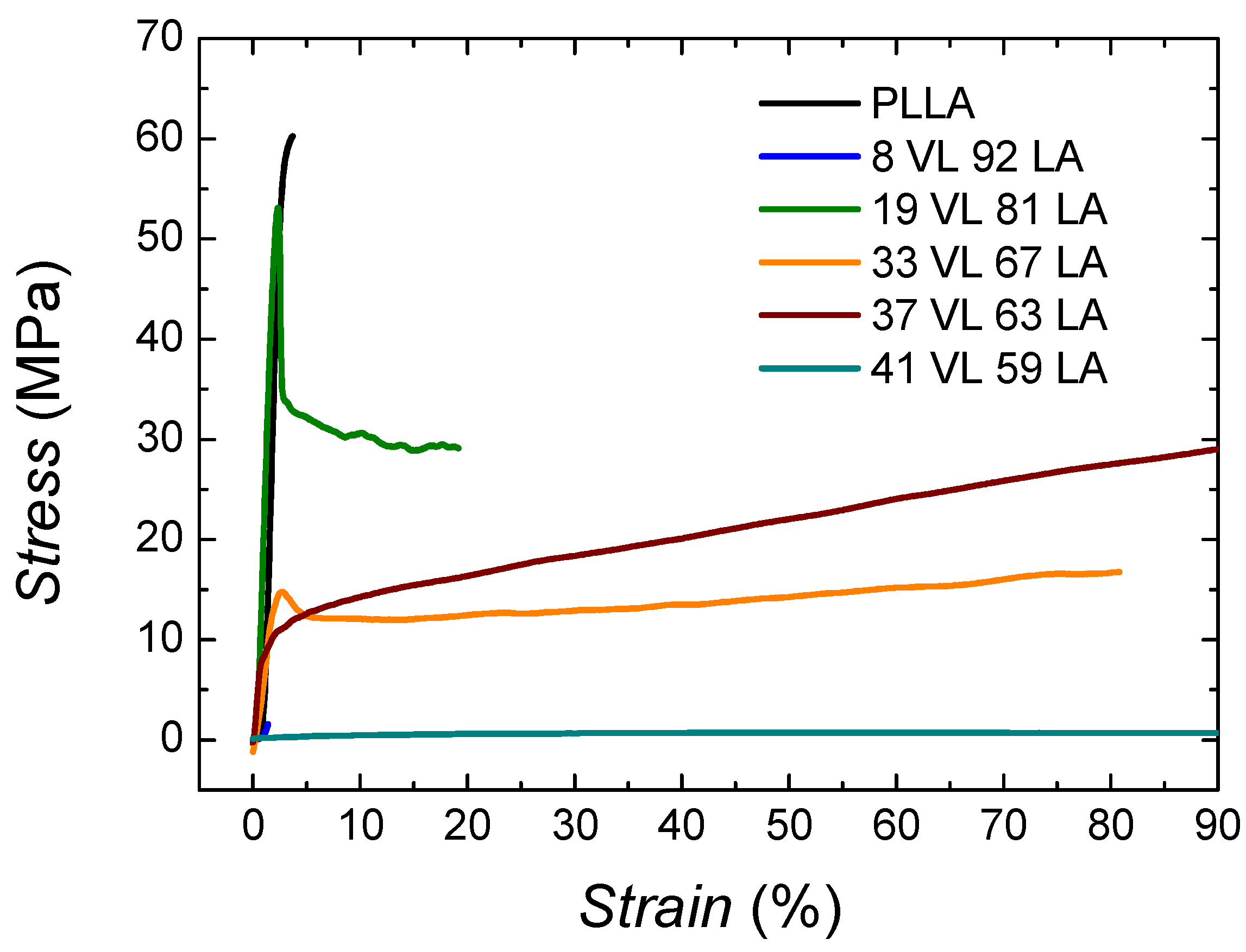 Polymers 14 00052 g008