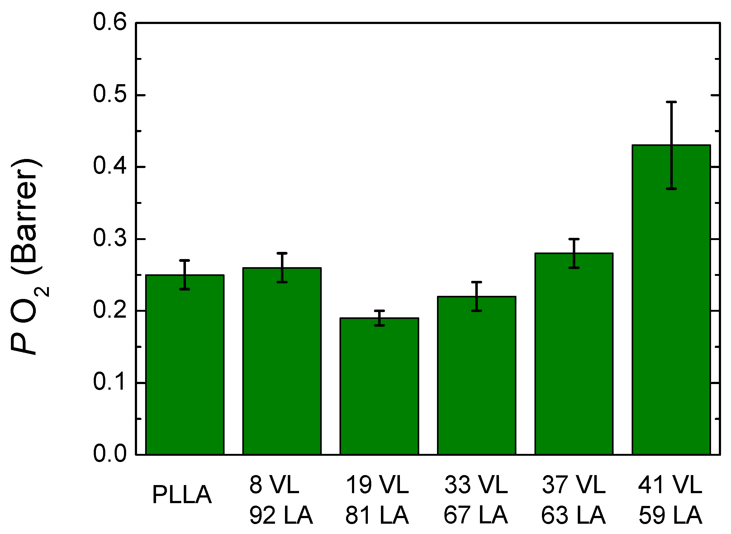 Polymers 14 00052 g011