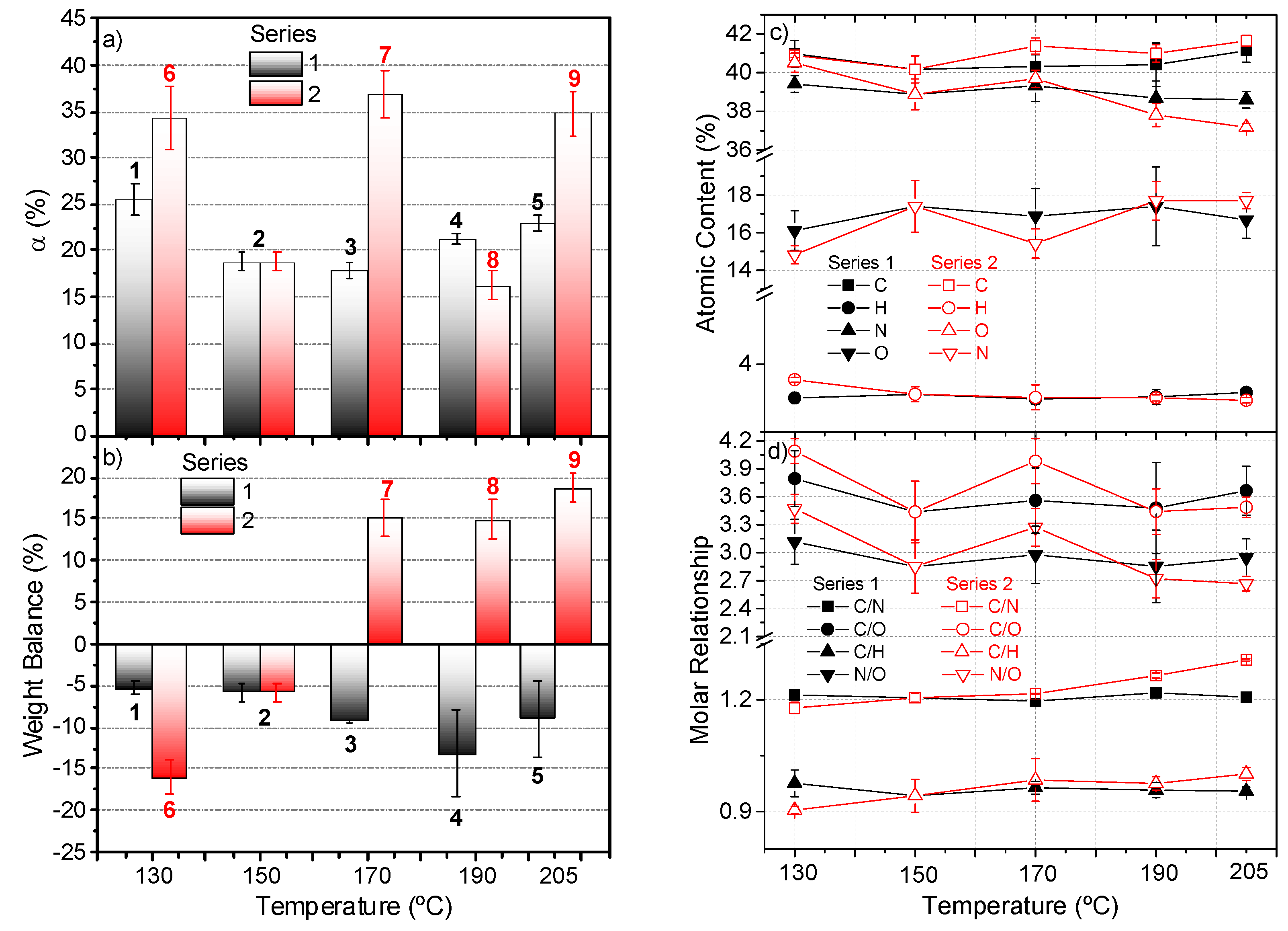 Polymers 14 00057 g002