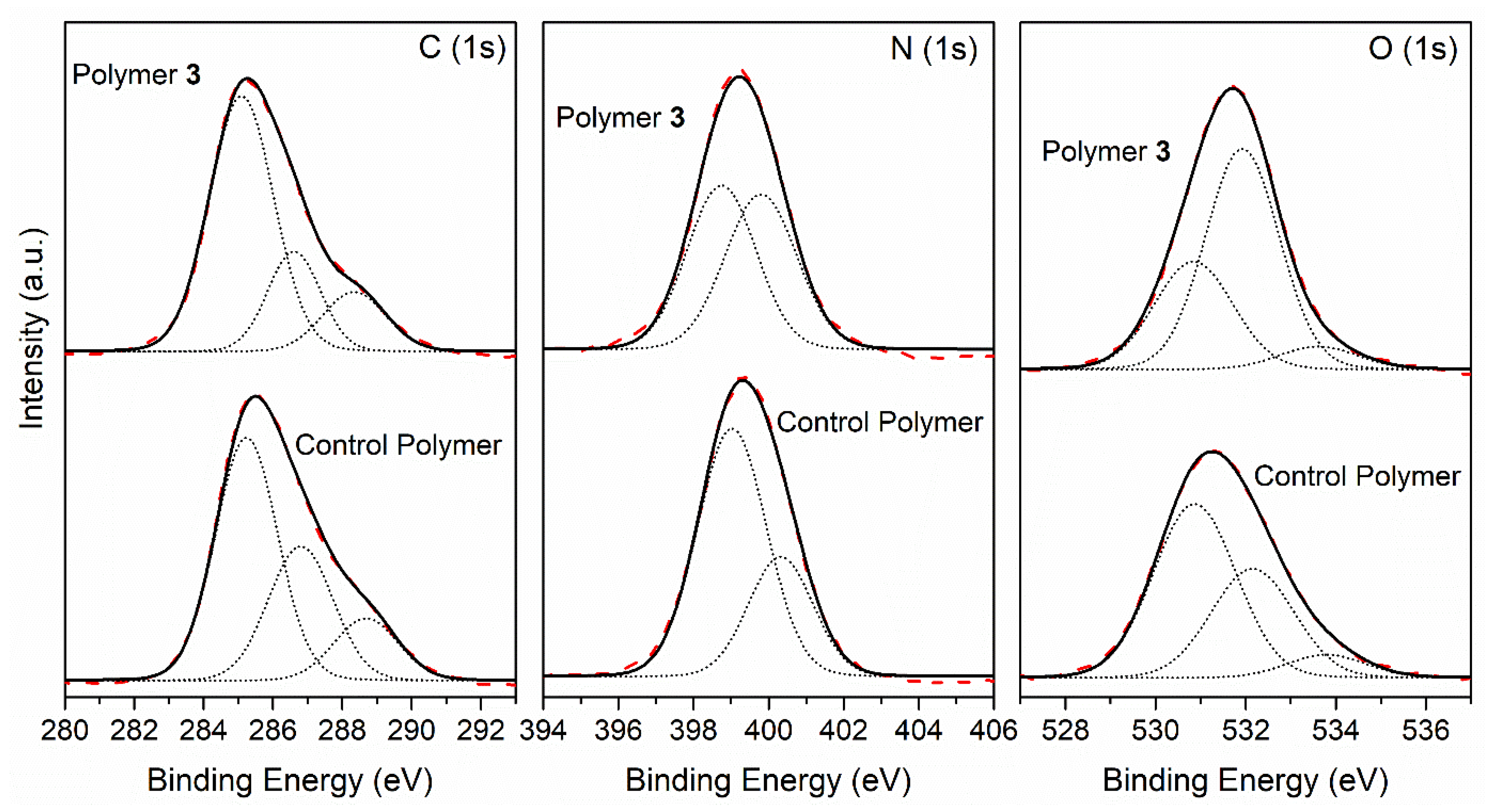 Polymers 14 00057 g009