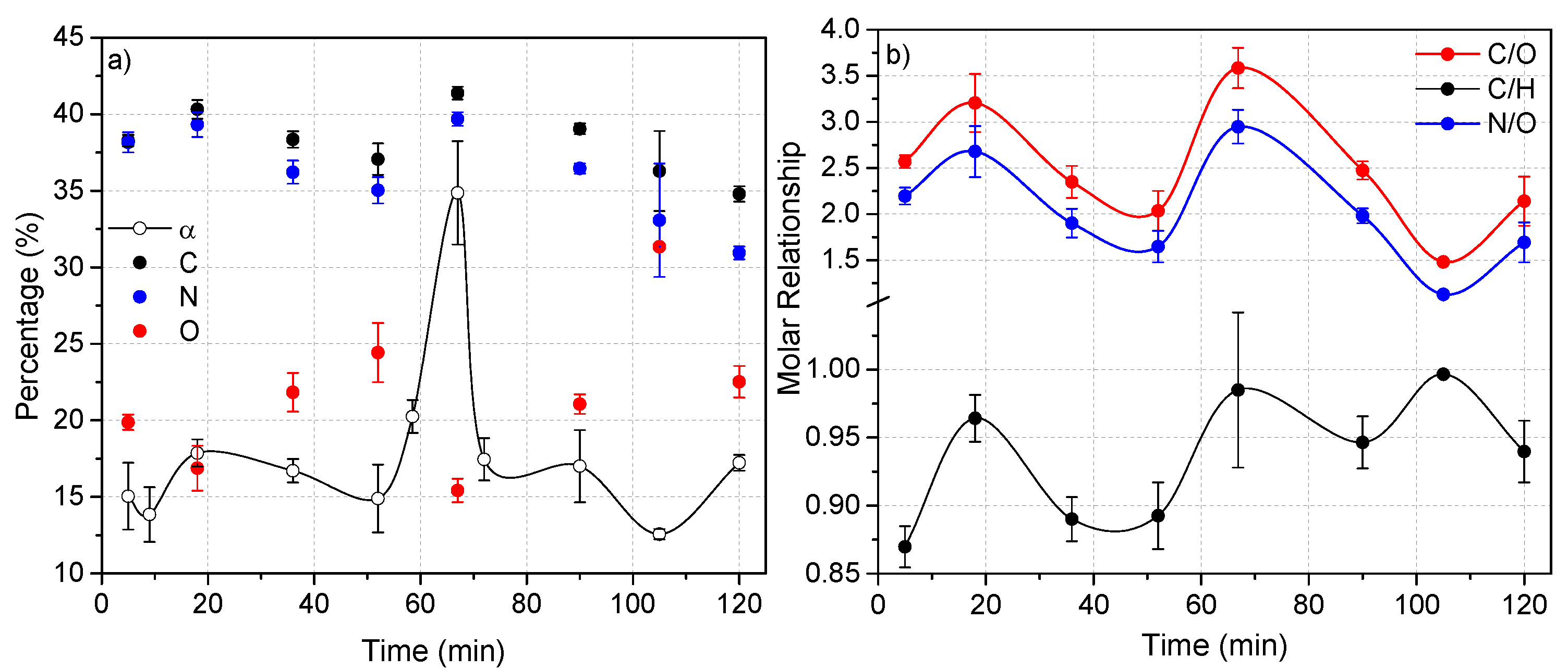 Polymers 14 00057 g011