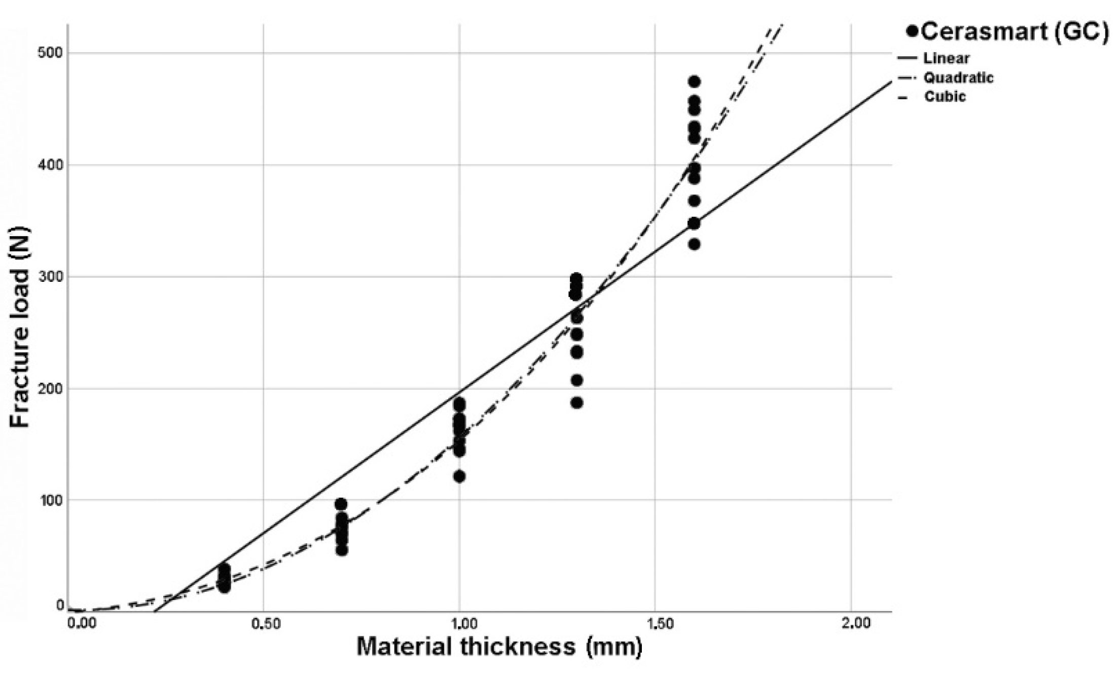 Polymers 14 00058 g003