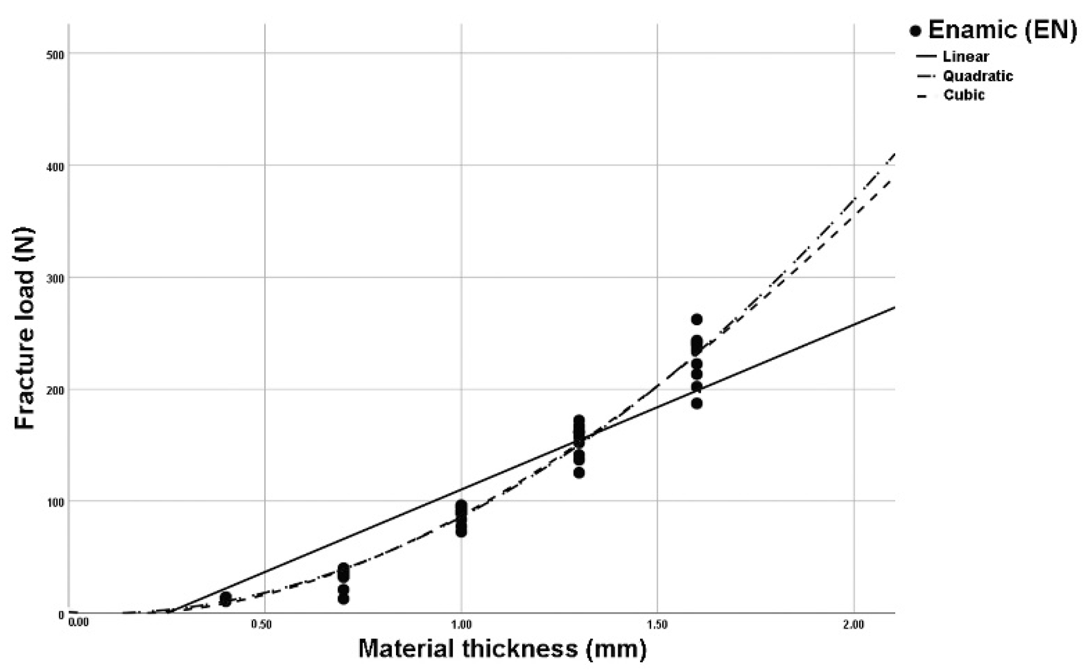 Polymers 14 00058 g004