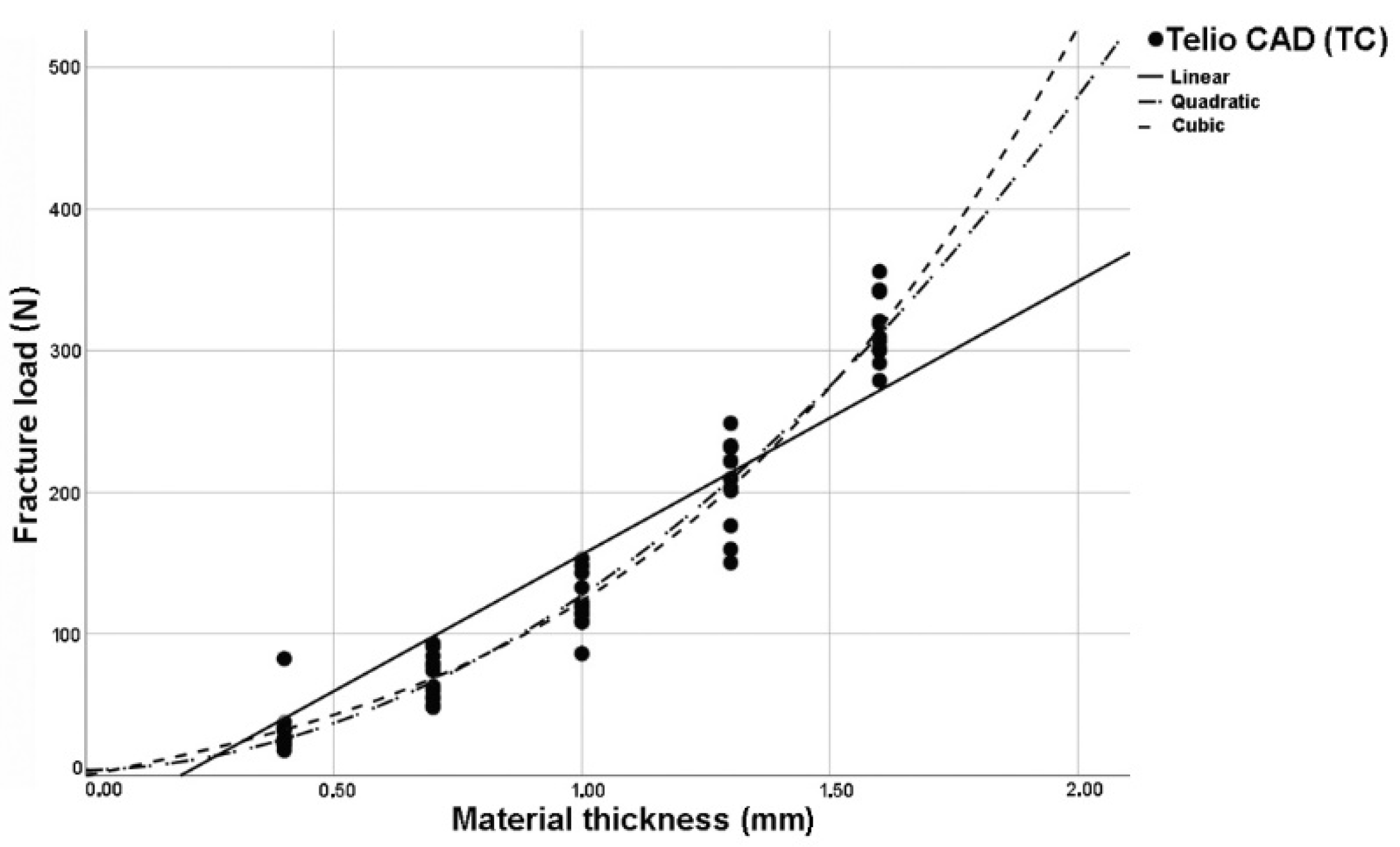 Polymers 14 00058 g005