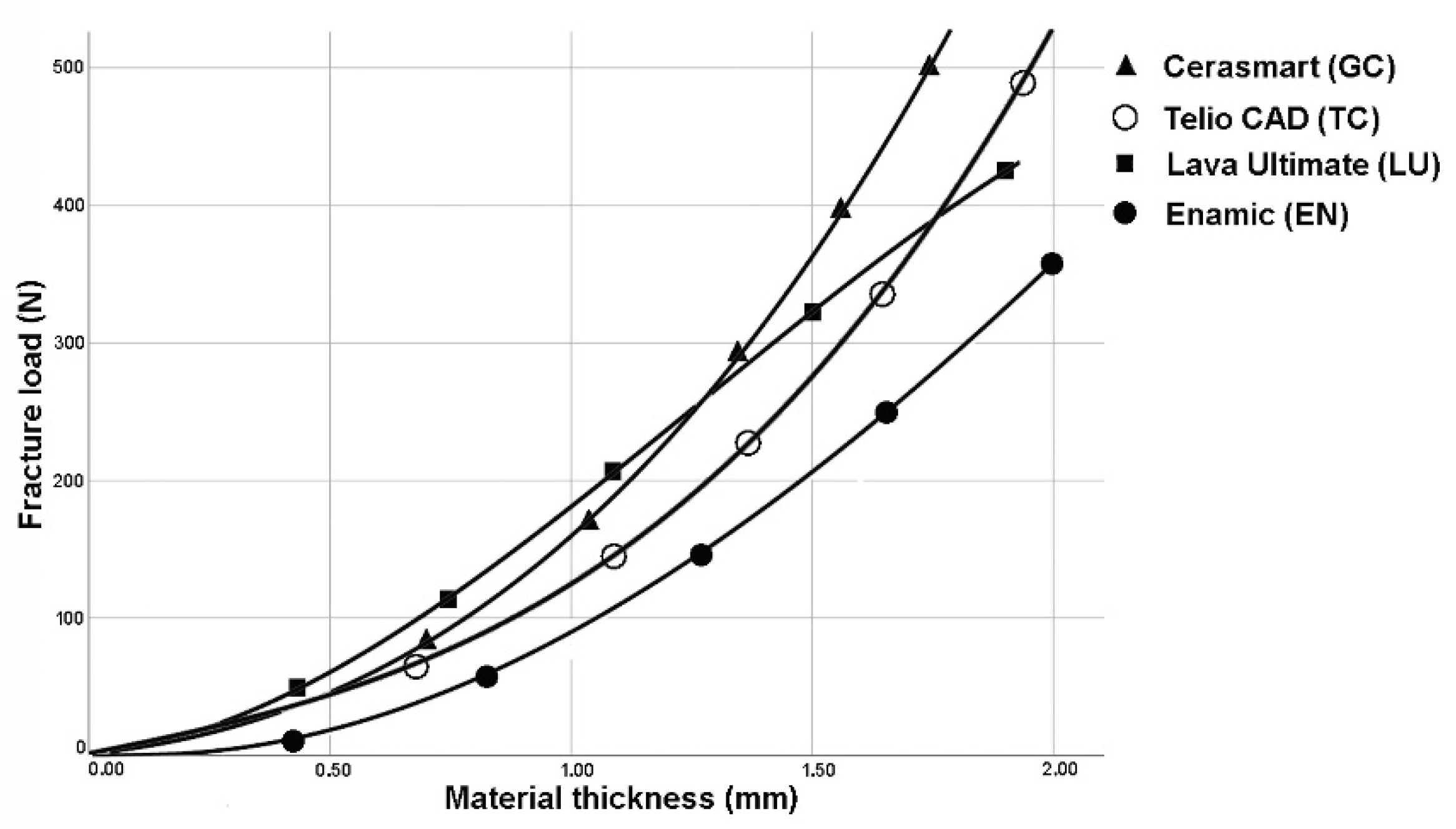 Polymers 14 00058 g006
