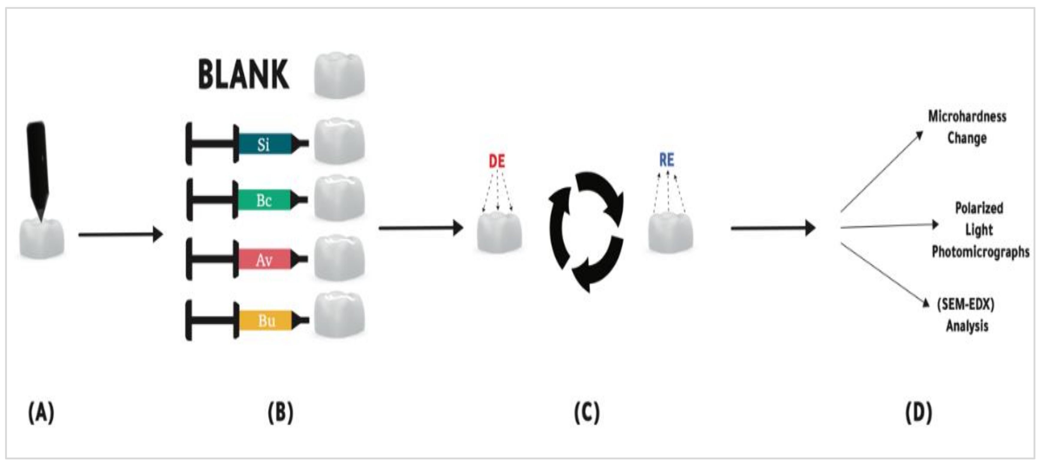 Polymers 14 00061 g001 Polymers 14 00061 g001