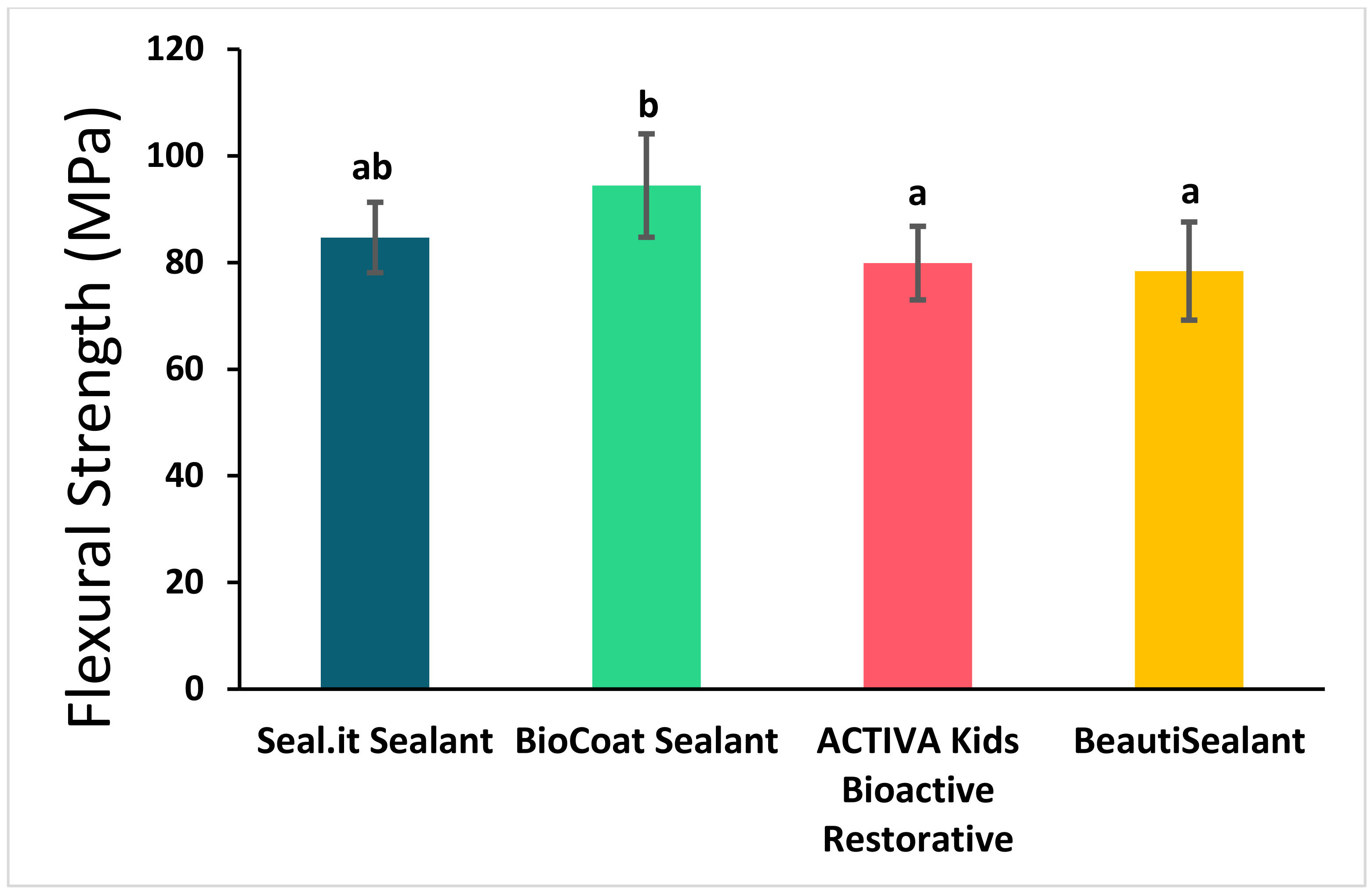 Polymers 14 00061 g002 Polymers 14 00061 g002