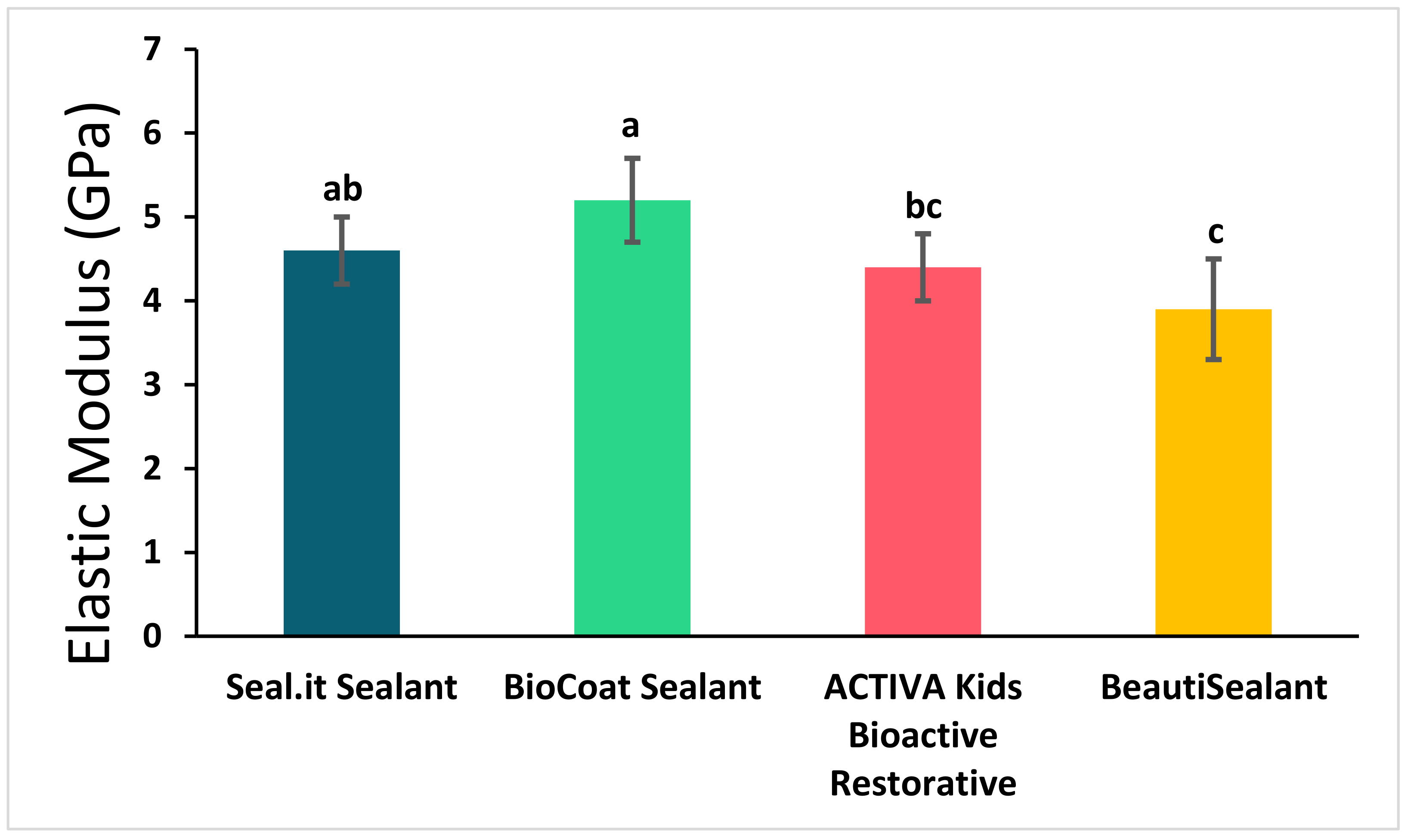 Polymers 14 00061 g003 Polymers 14 00061 g003