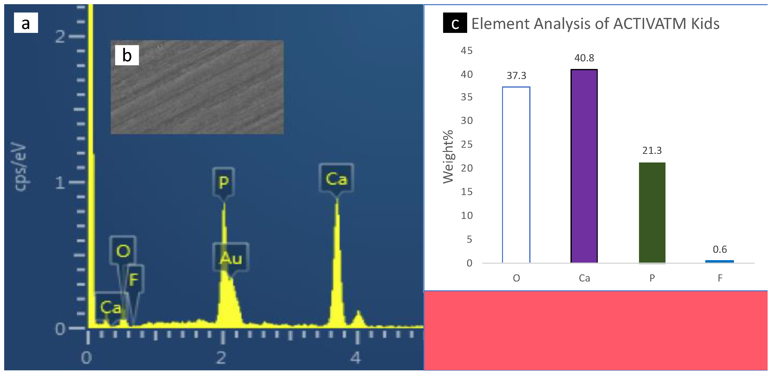 Polymers 14 00061 g007 Polymers 14 00061 g007