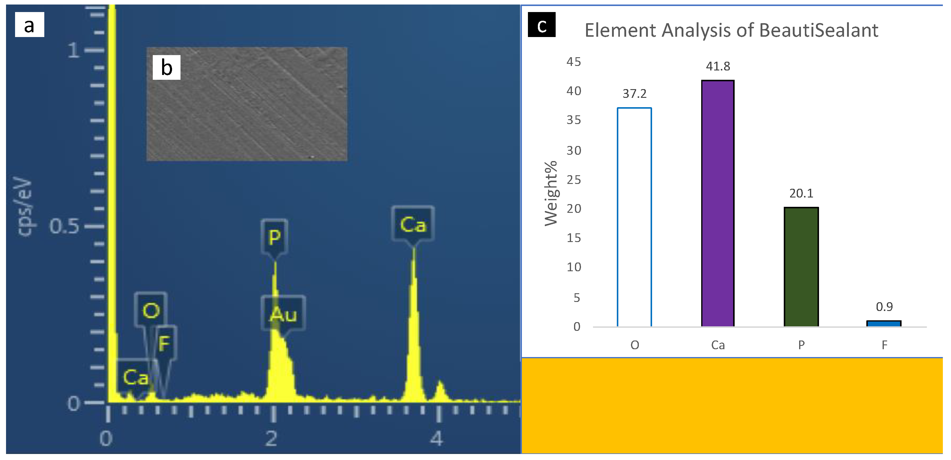 Polymers 14 00061 g008 Polymers 14 00061 g008