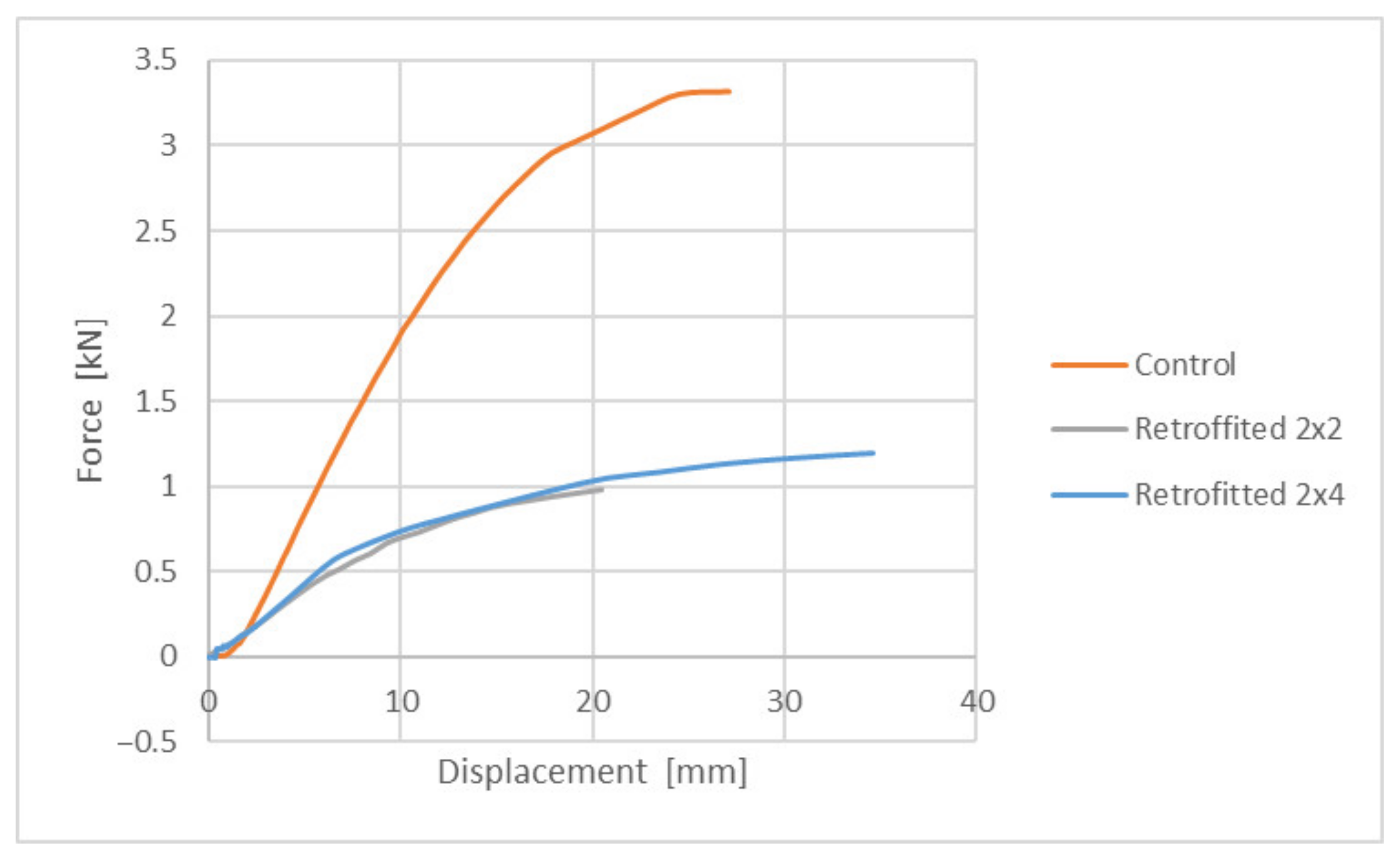 Polymers 14 00064 g008 Polymers 14 00064 g008