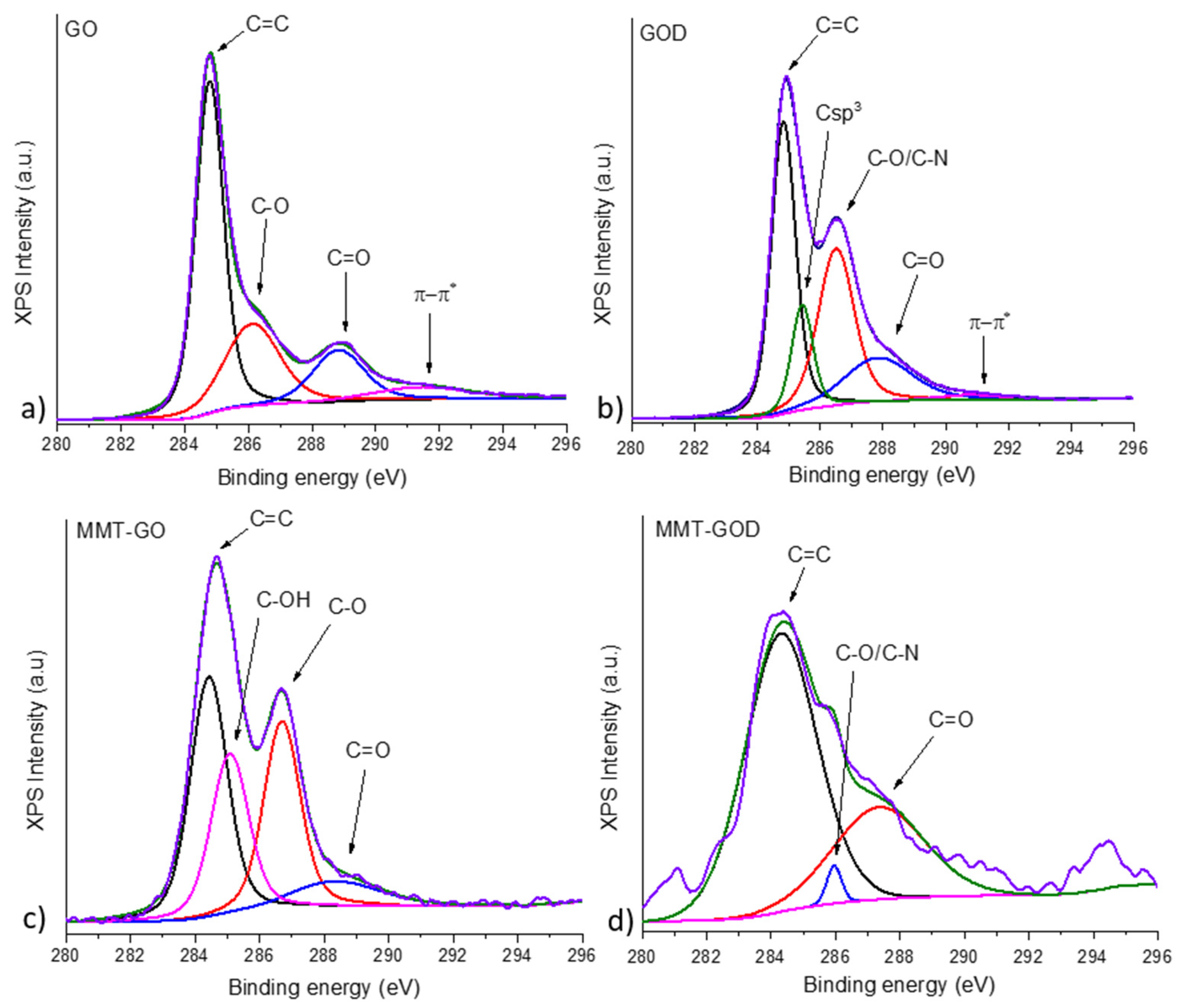 Polymers 14 00066 g002