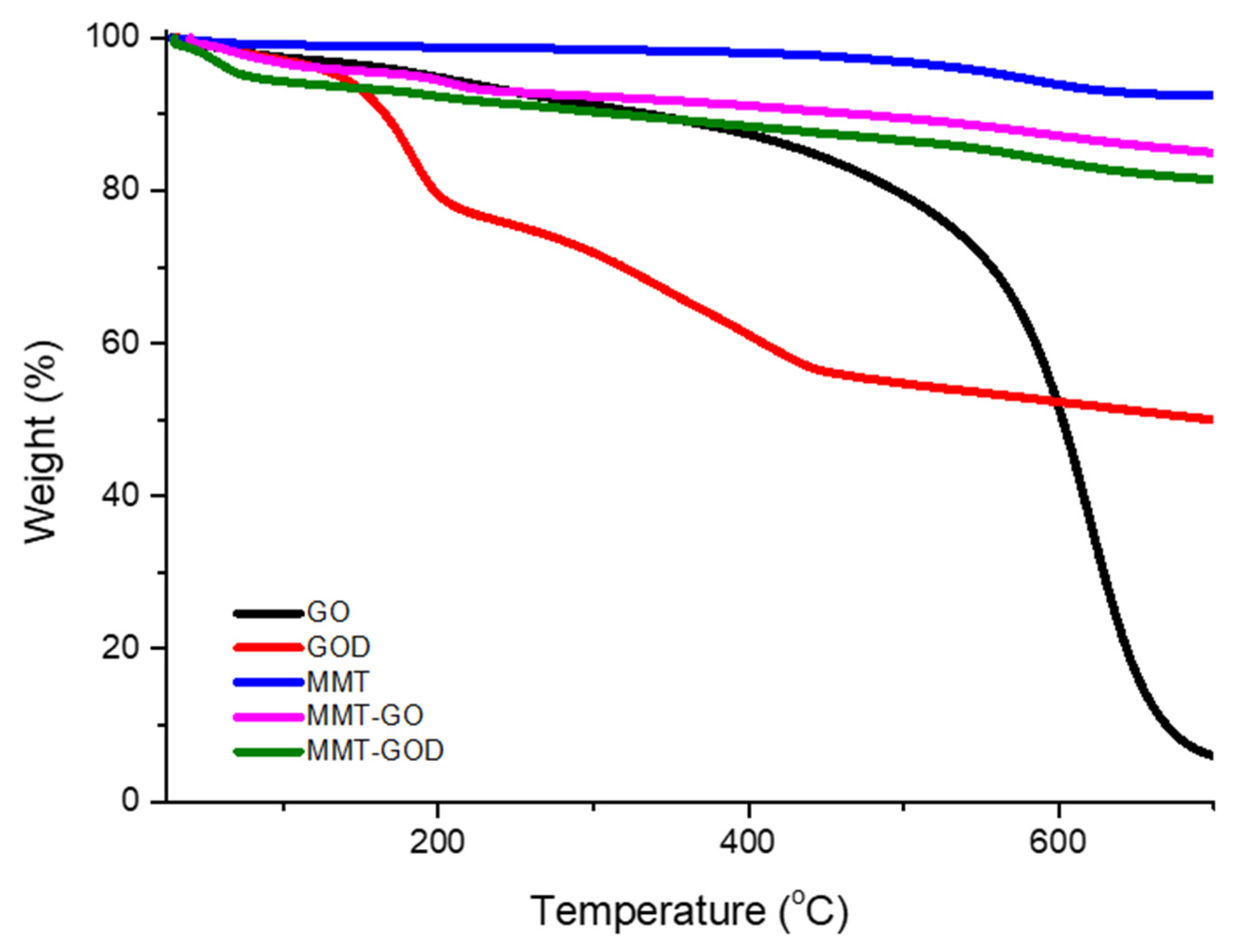 Polymers 14 00066 g003