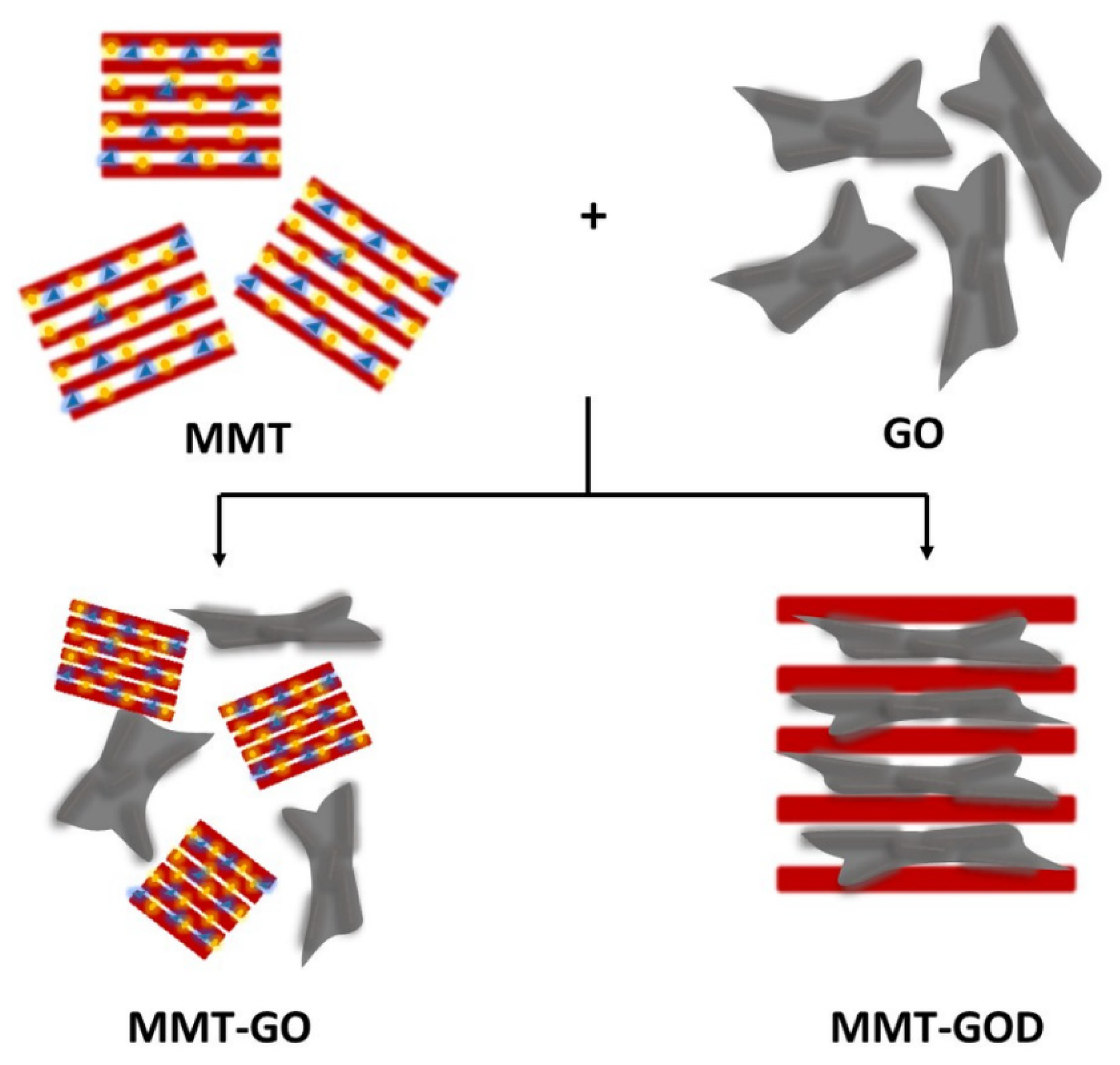 Polymers 14 00066 sch002