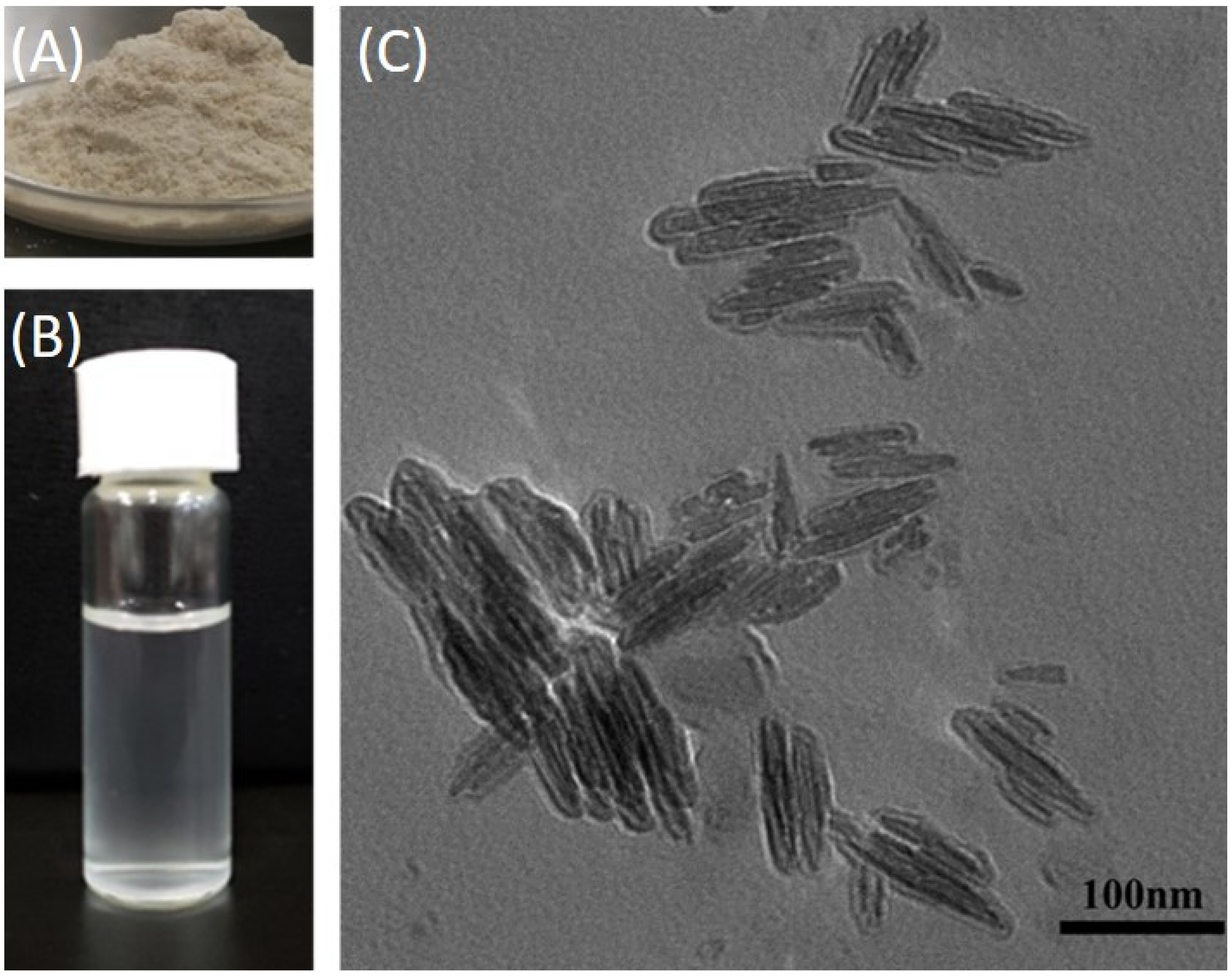 Polymers 14 00069 g005 Polymers 14 00069 g005