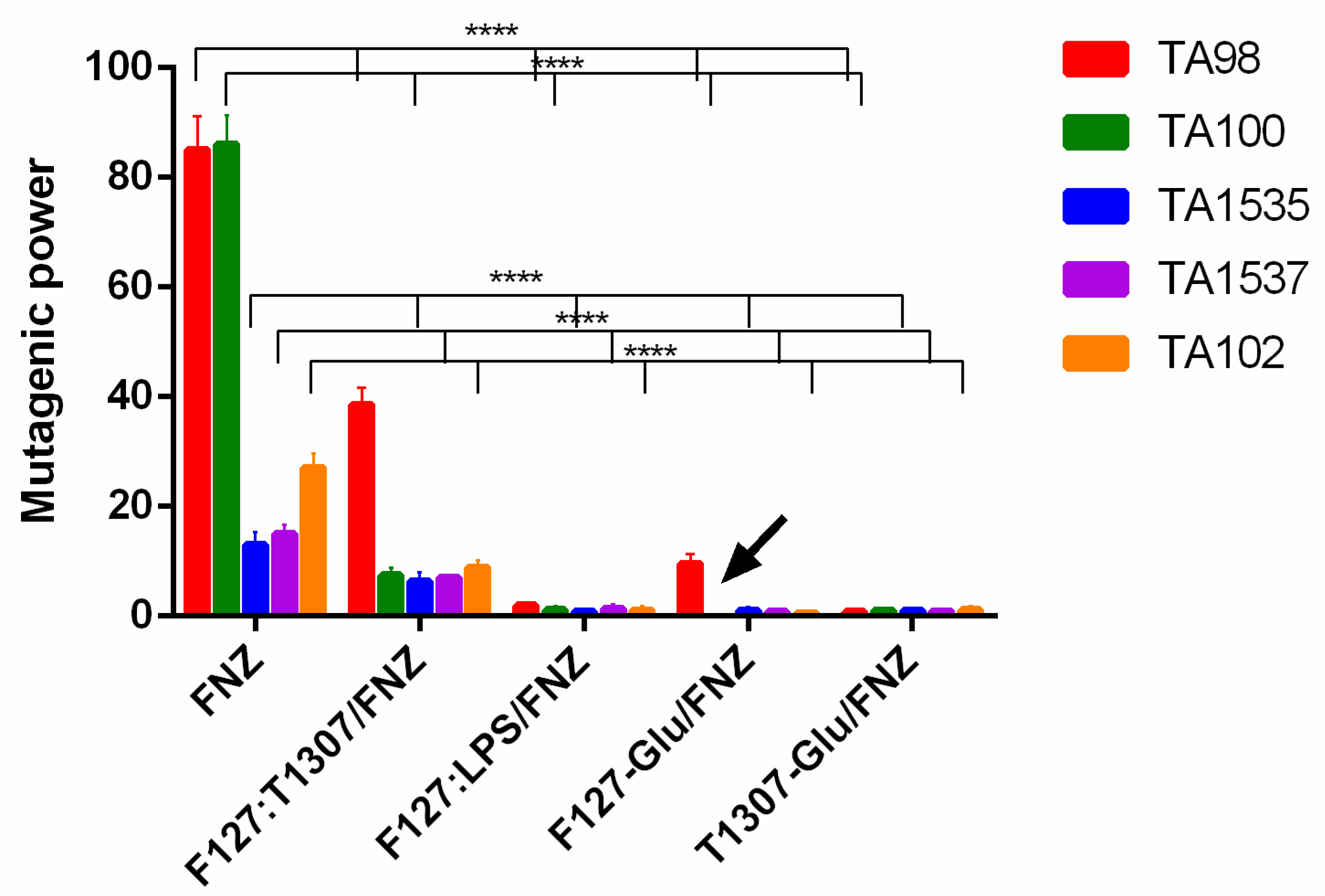 Polymers 14 00071 g003
