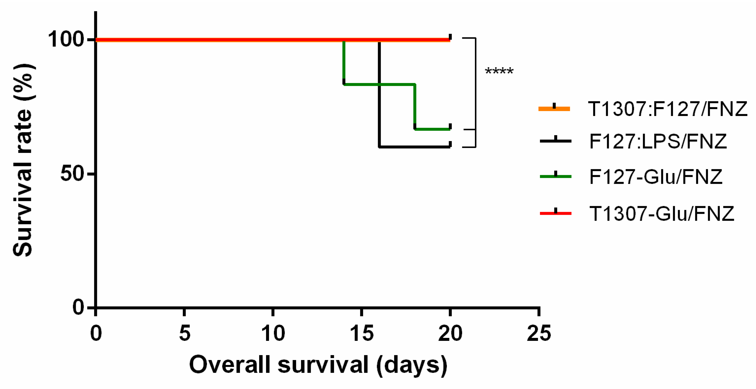 Polymers 14 00071 g006