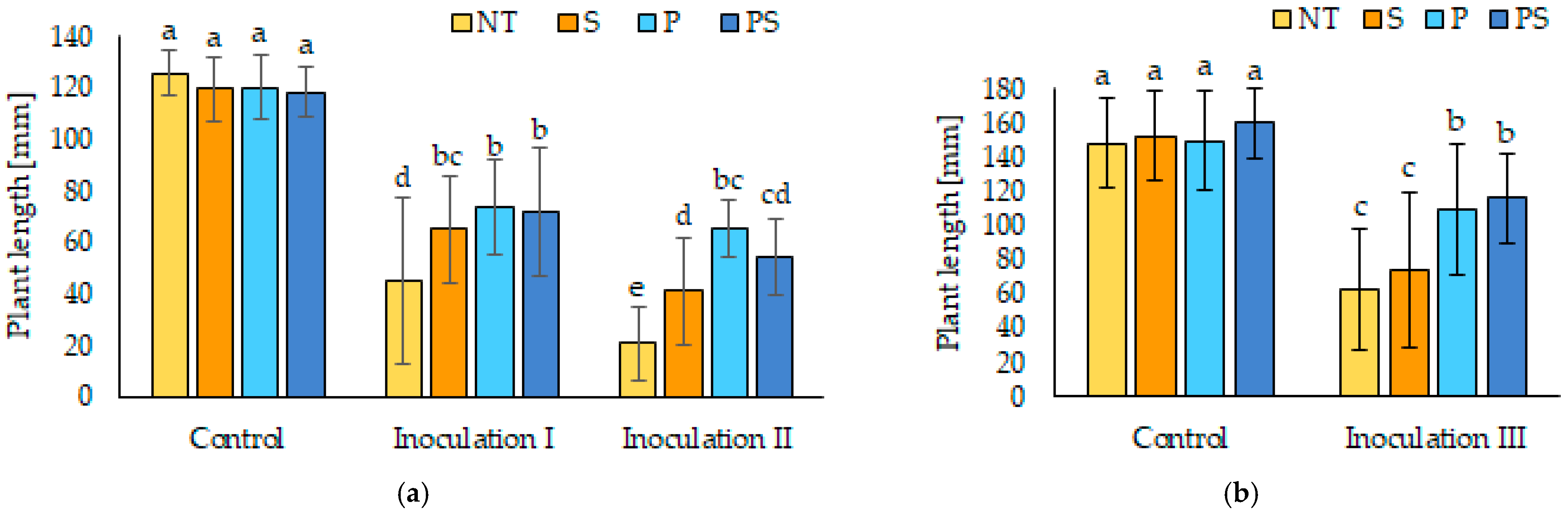 Polymers 14 00076 g003