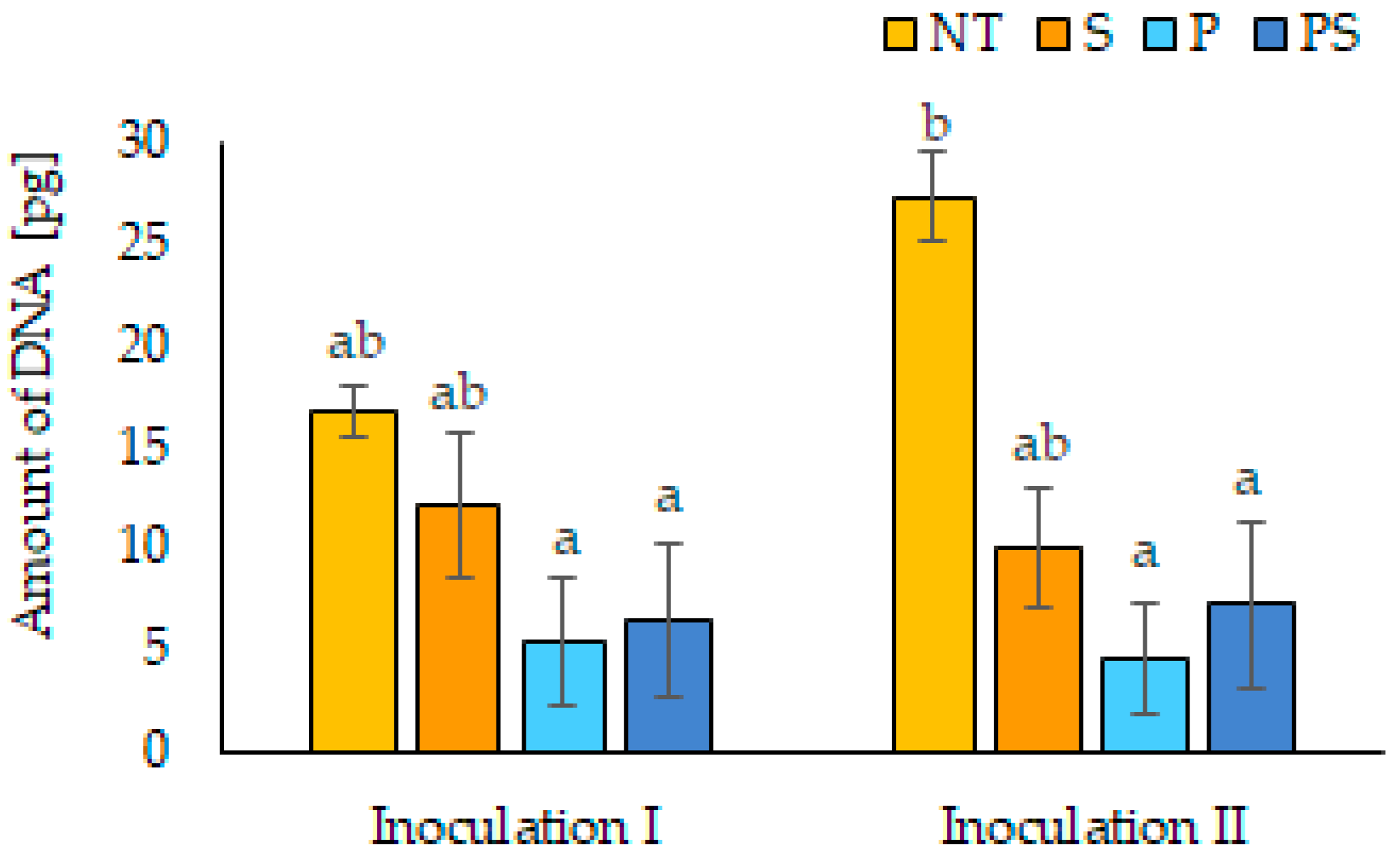 Polymers 14 00076 g004