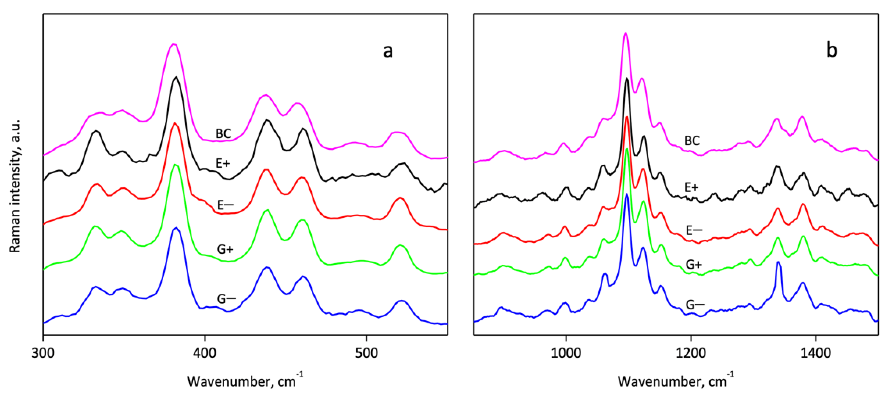 Polymers 14 00078 g004