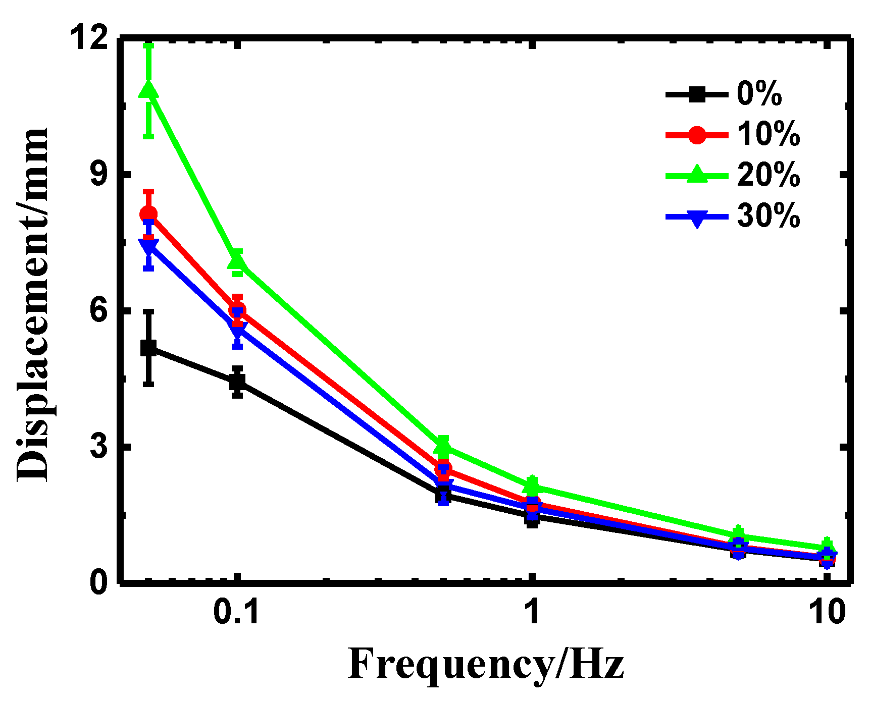 Polymers 14 00080 g006