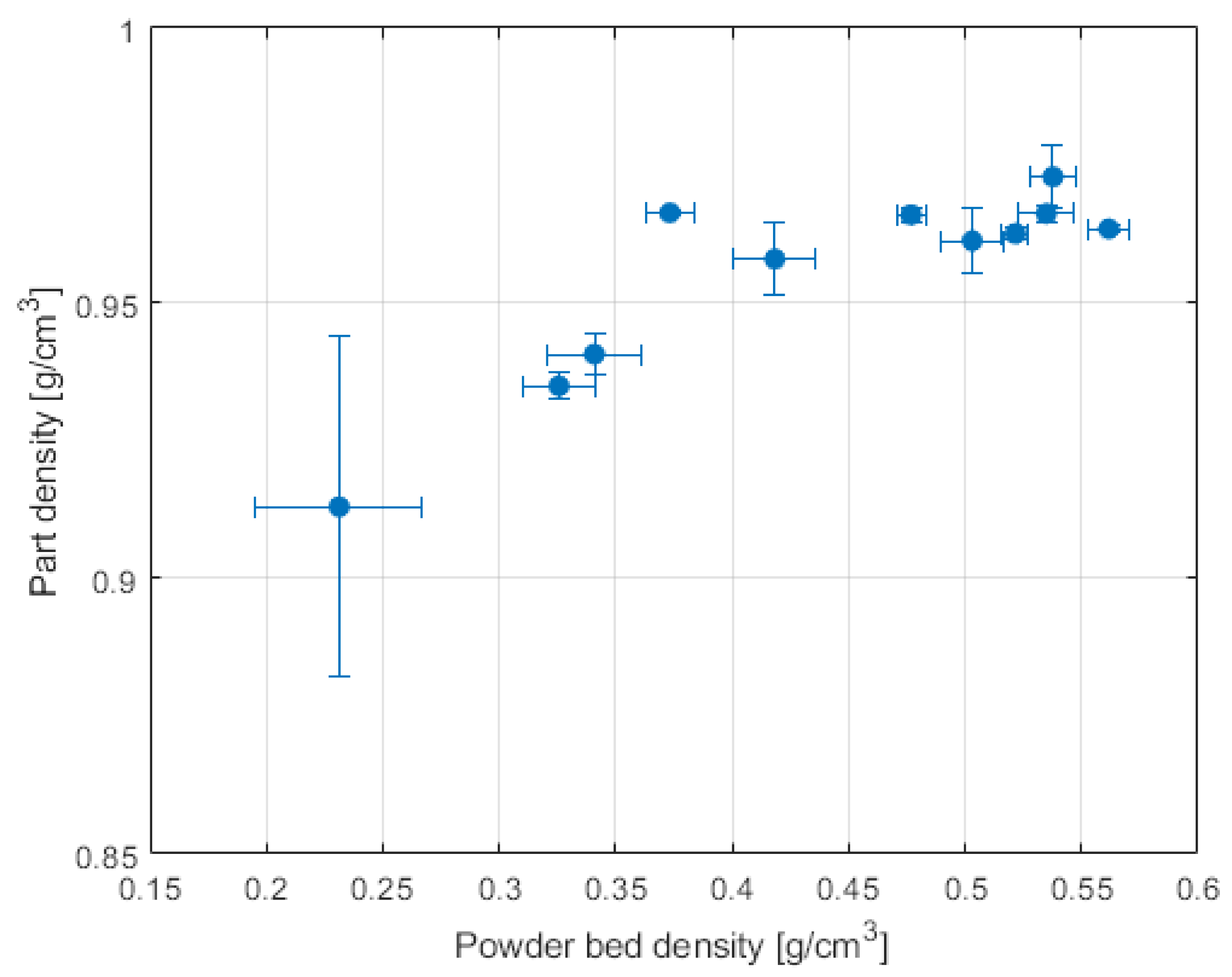 Polymers 14 00081 g001