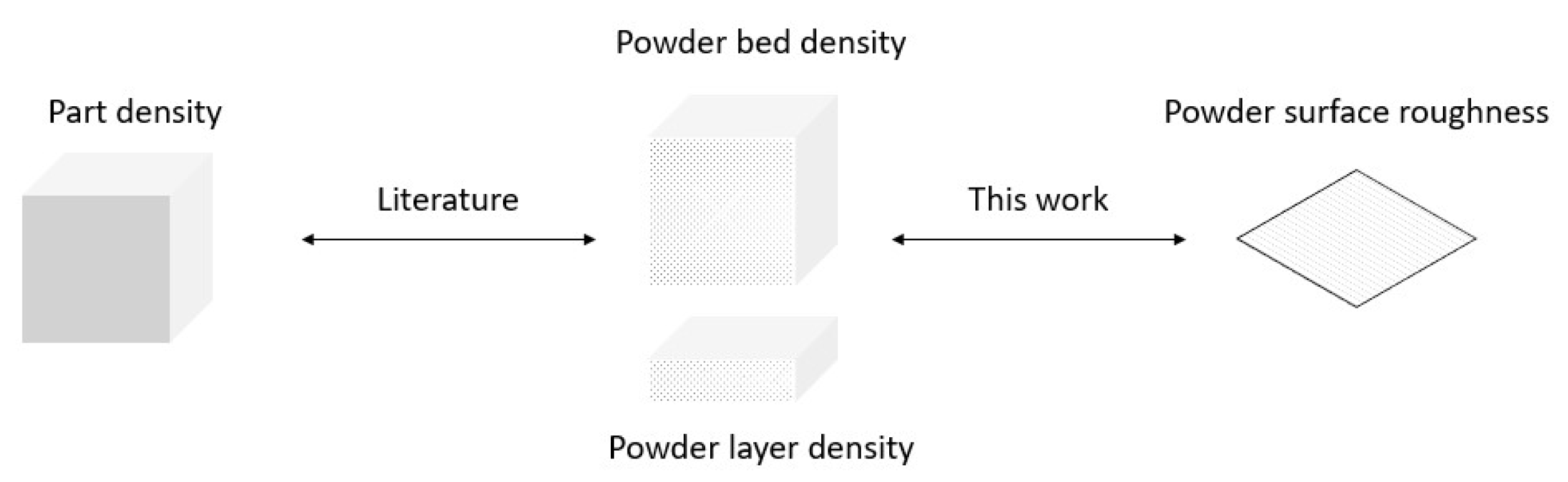 Polymers 14 00081 g002