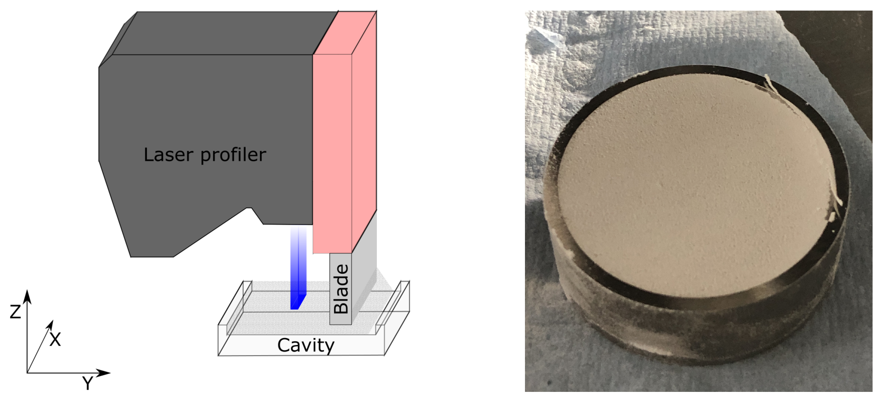 Polymers 14 00081 g003