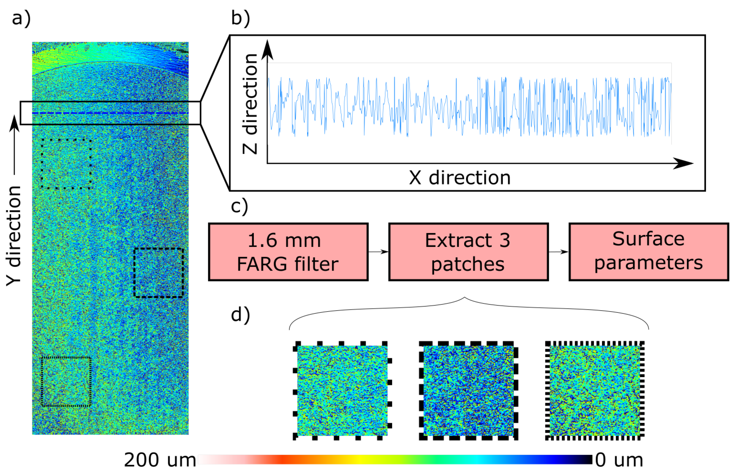 Polymers 14 00081 g004