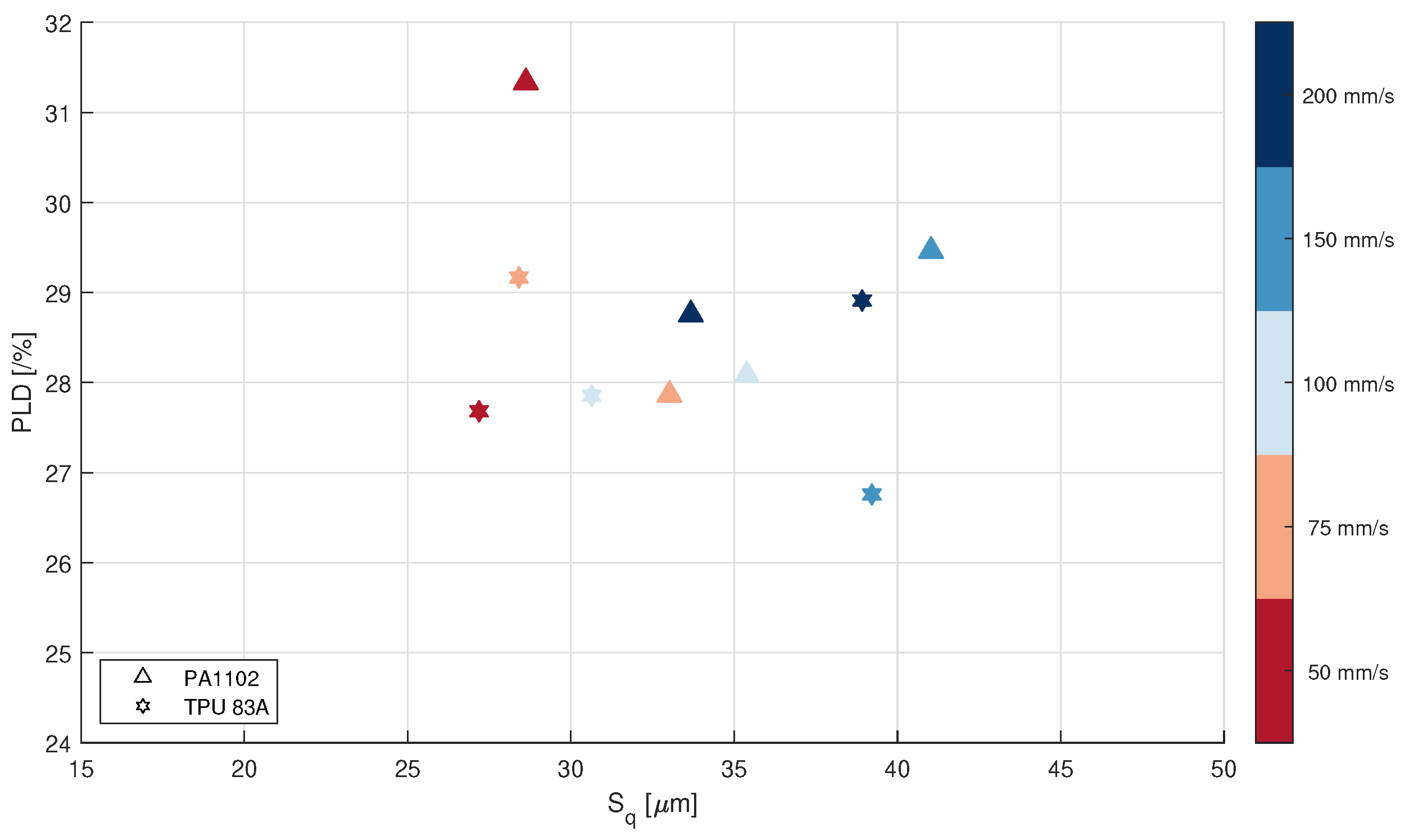 Polymers 14 00081 g008