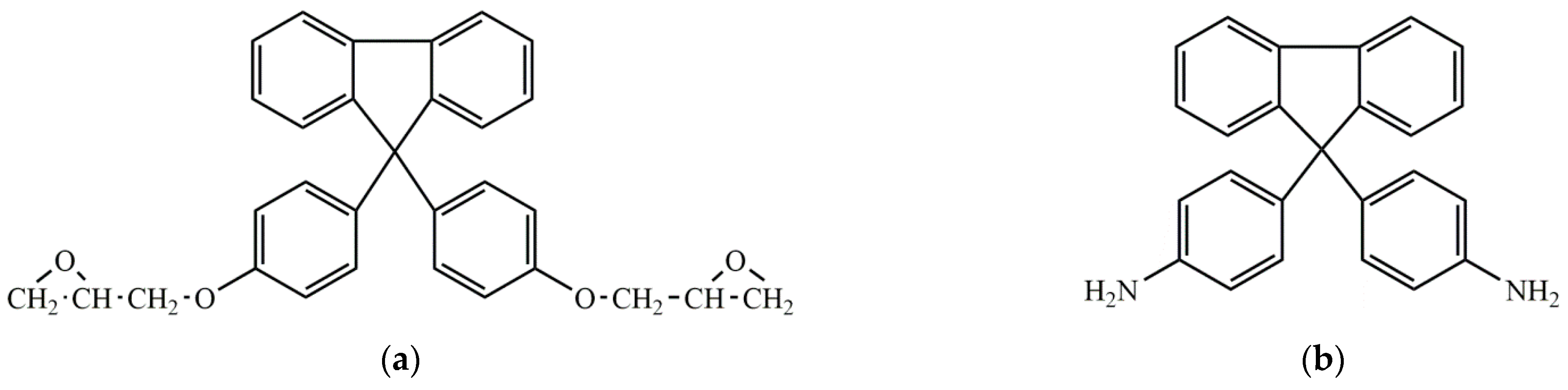 Polymers 14 00087 g007 Polymers 14 00087 g007