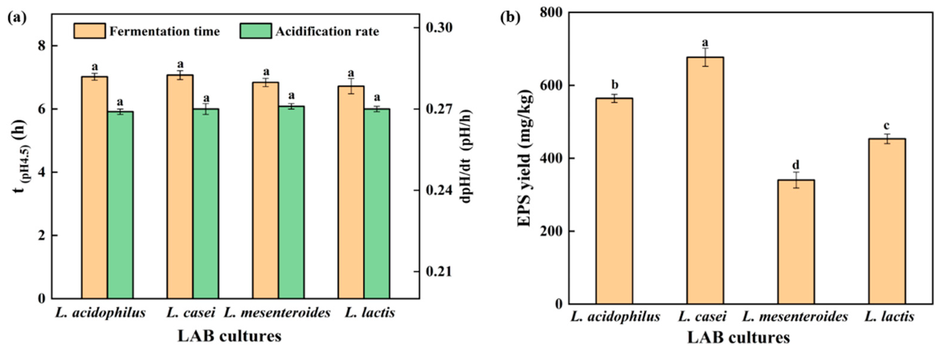 Polymers 14 00090 g001