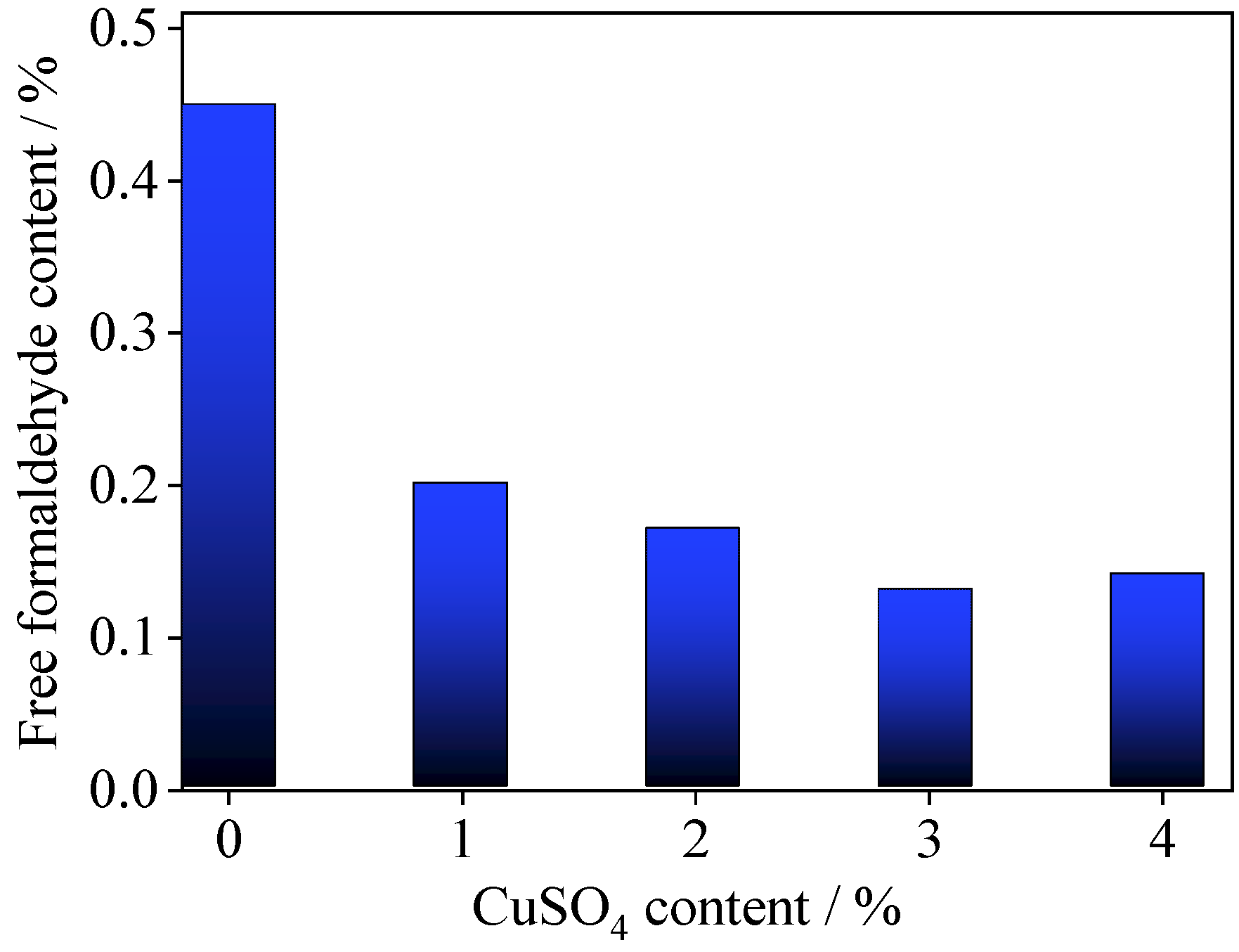 Polymers 14 00094 g001
