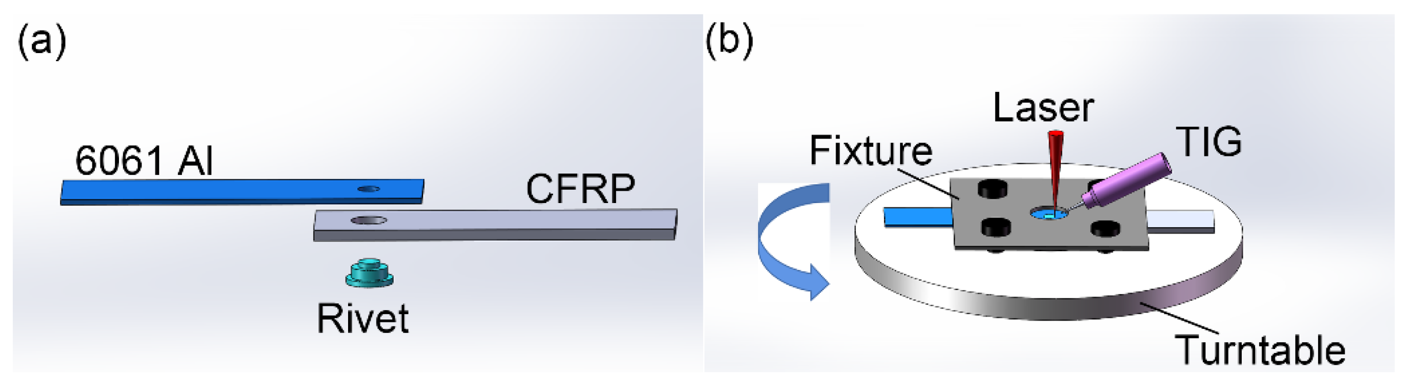 Polymers 14 00099 g003