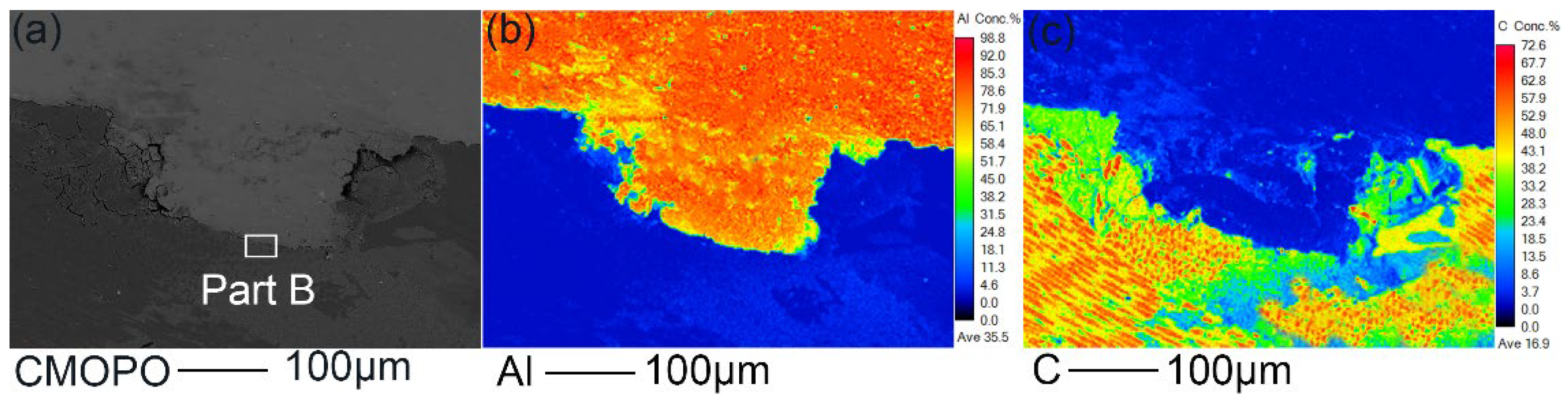Polymers 14 00099 g012