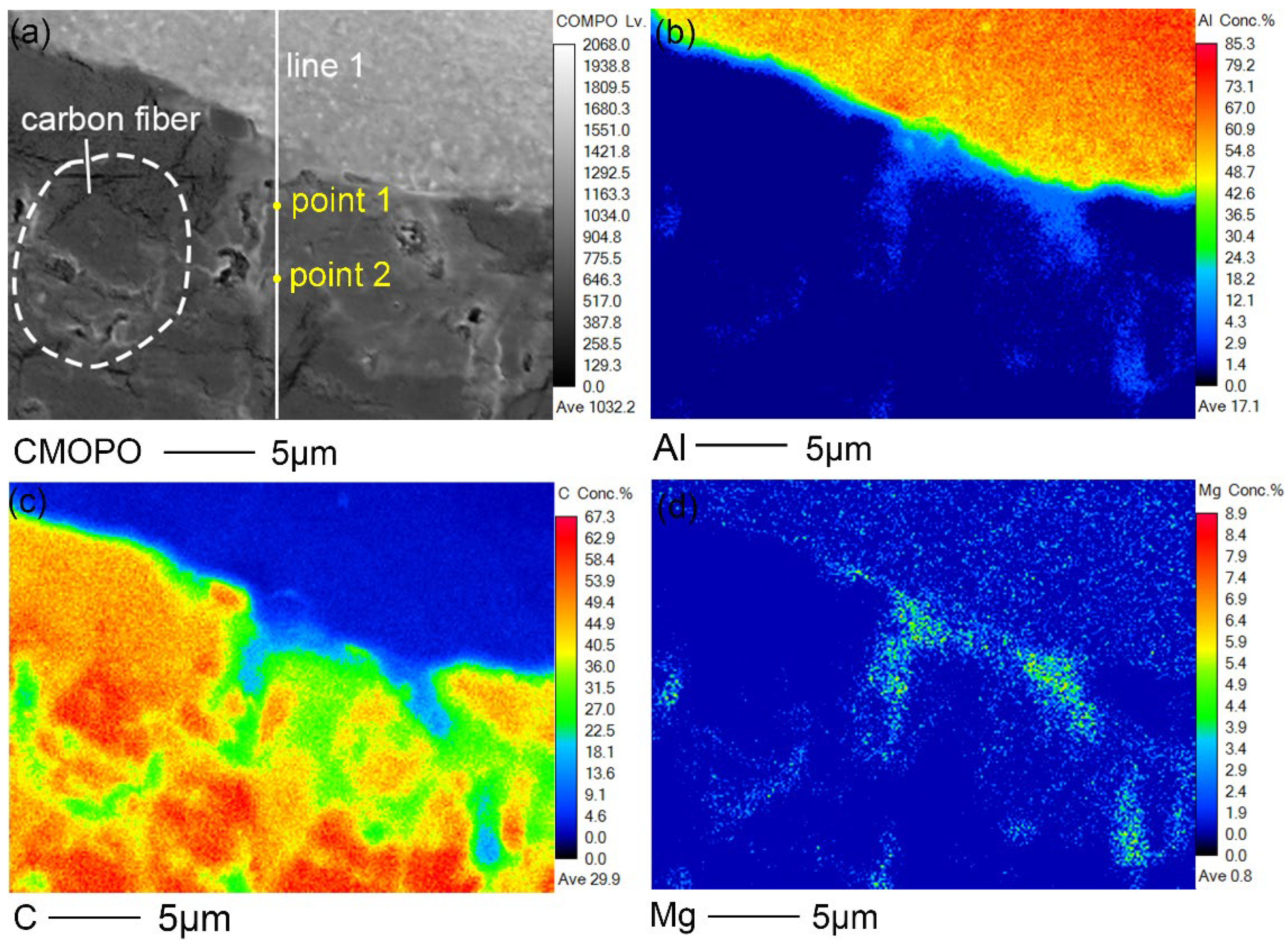 Polymers 14 00099 g013