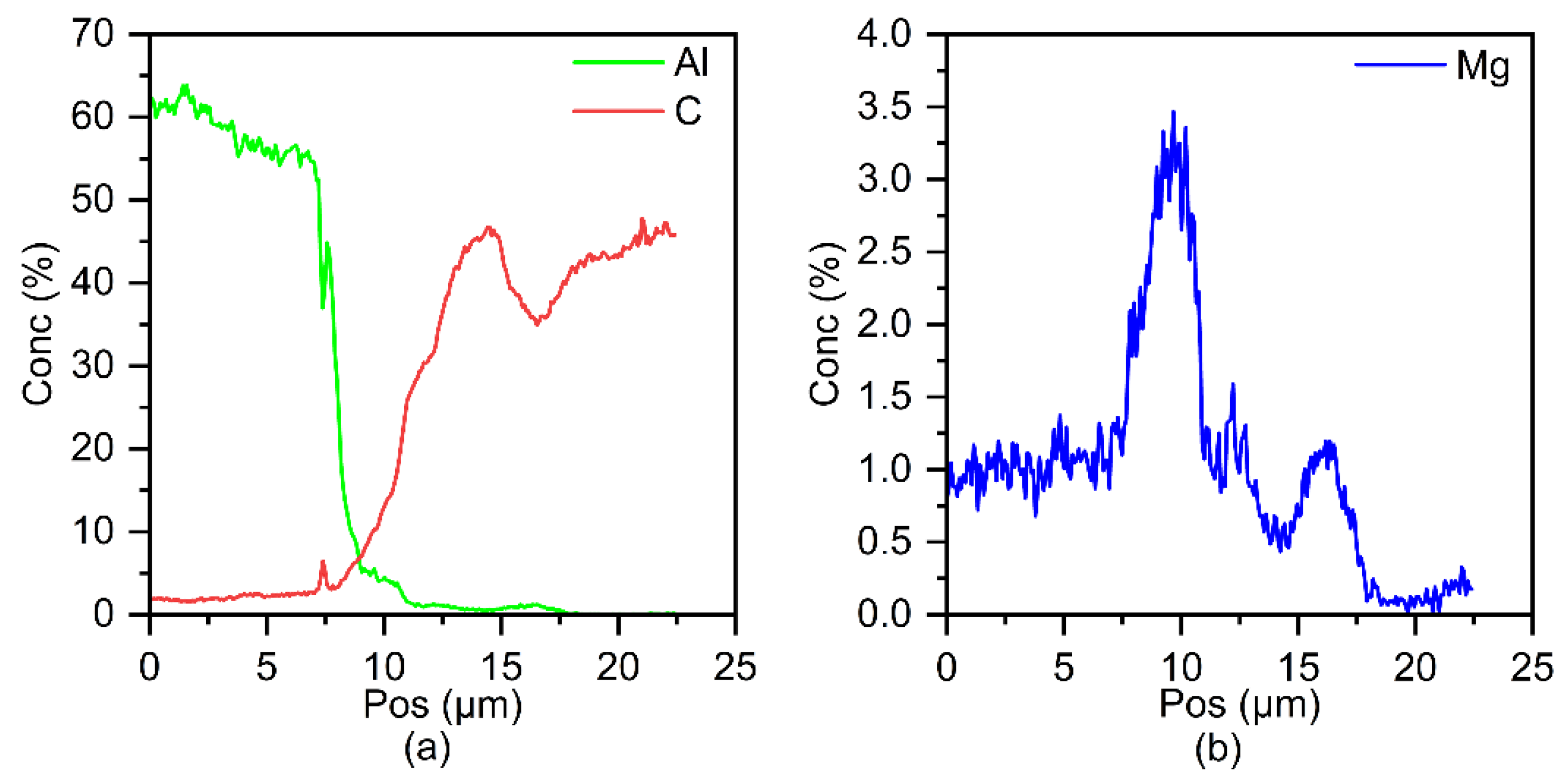 Polymers 14 00099 g014
