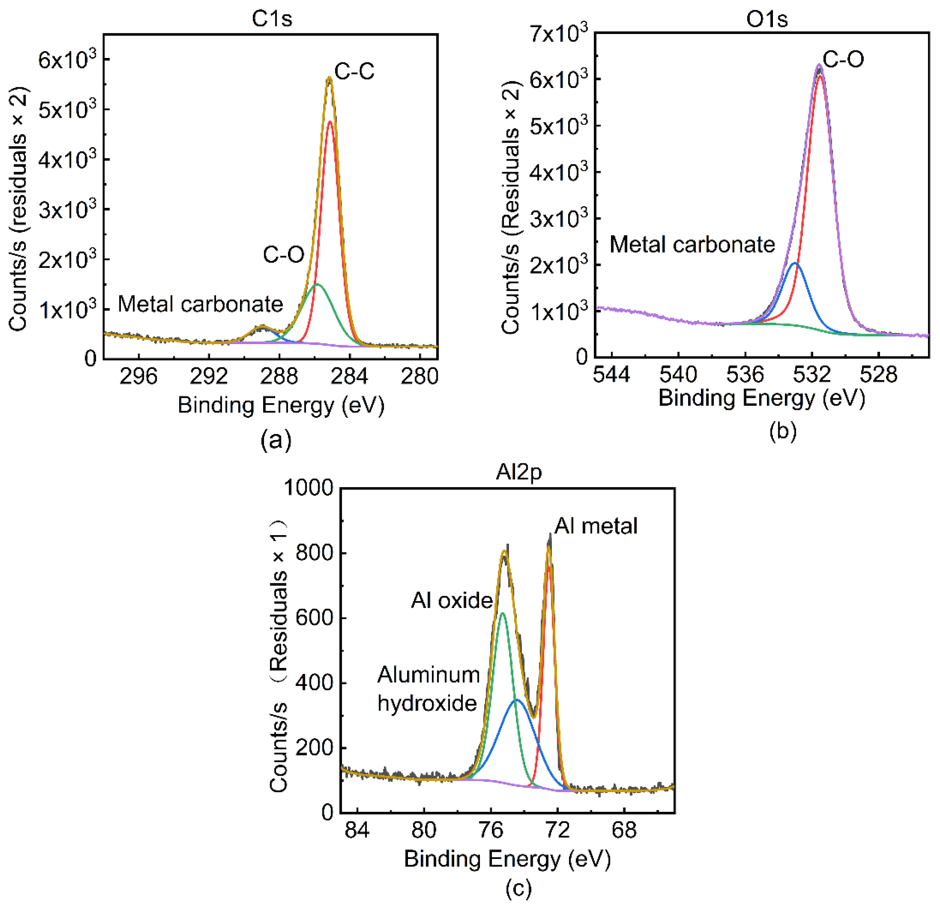 Polymers 14 00099 g015
