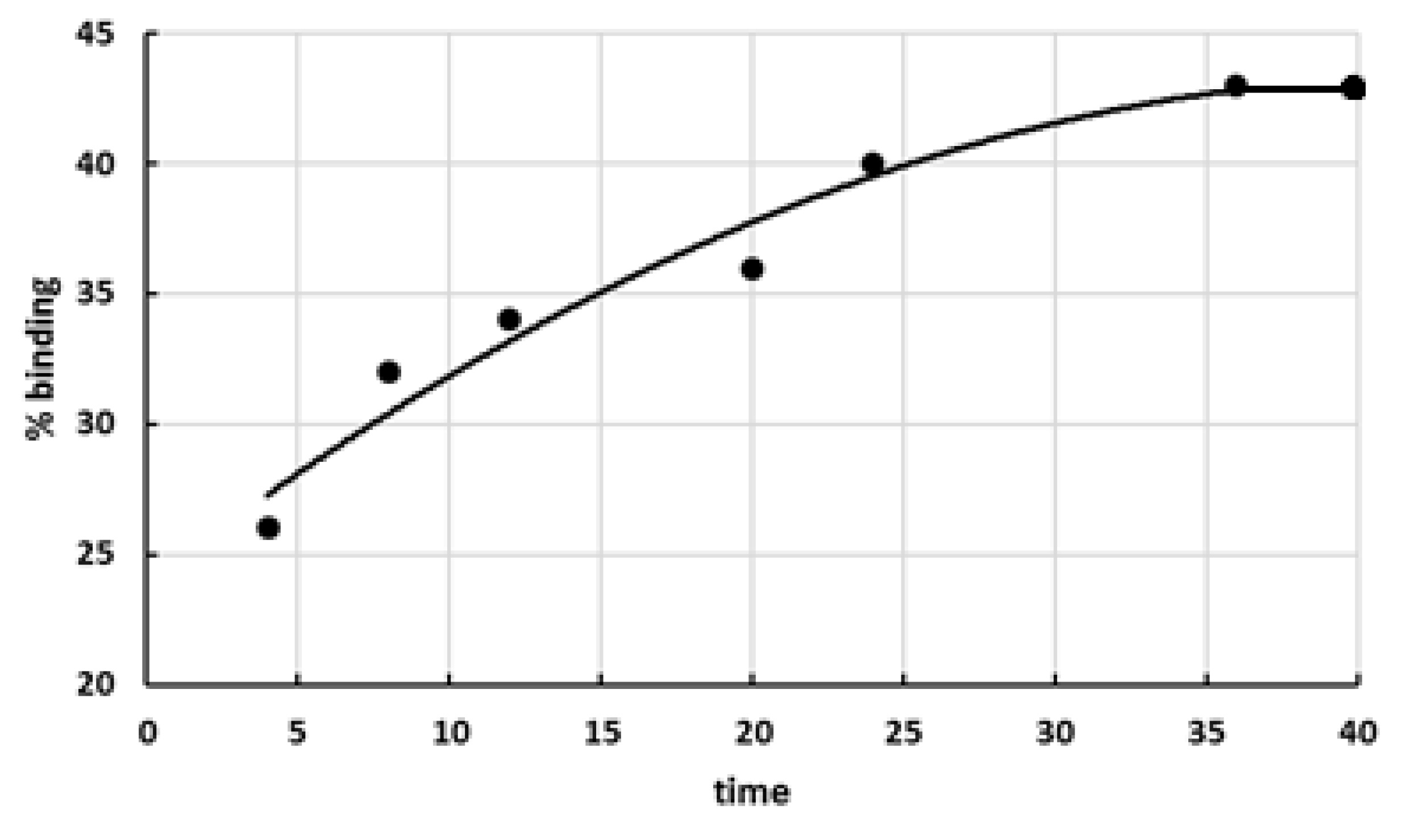 Polymers 14 00105 g002