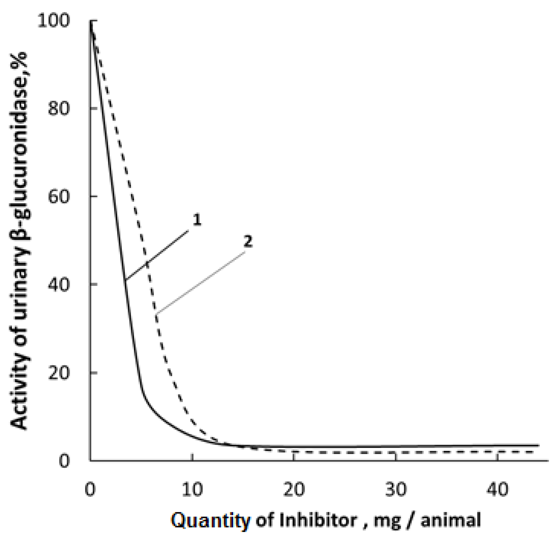Polymers 14 00105 g003