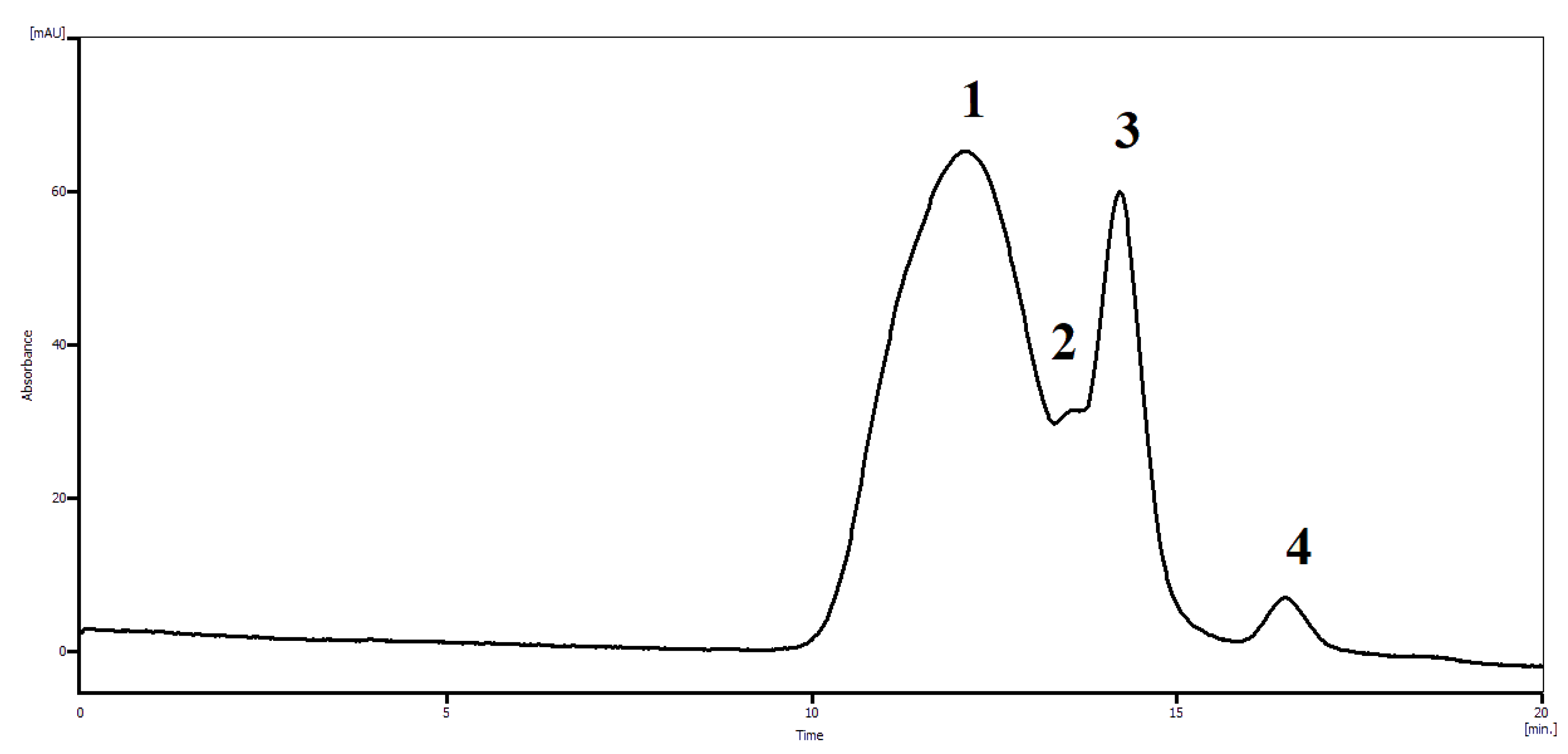 Polymers 14 00105 g008