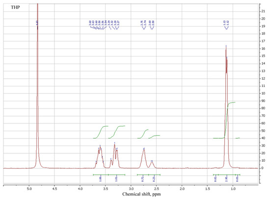 Polymers 14 00107 g001 550