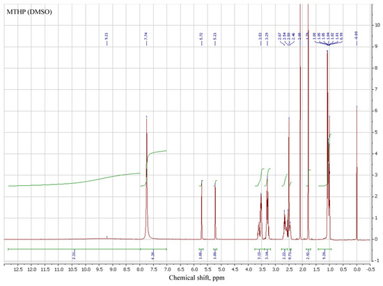 Polymers 14 00107 g002 550