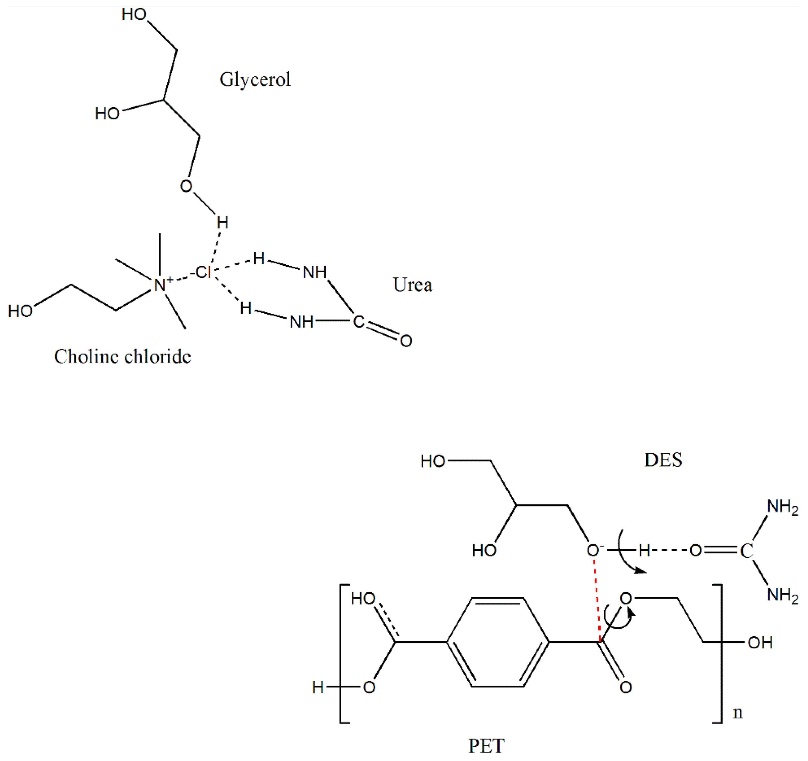 Polymers 14 00109 g001 Polymers 14 00109 g001