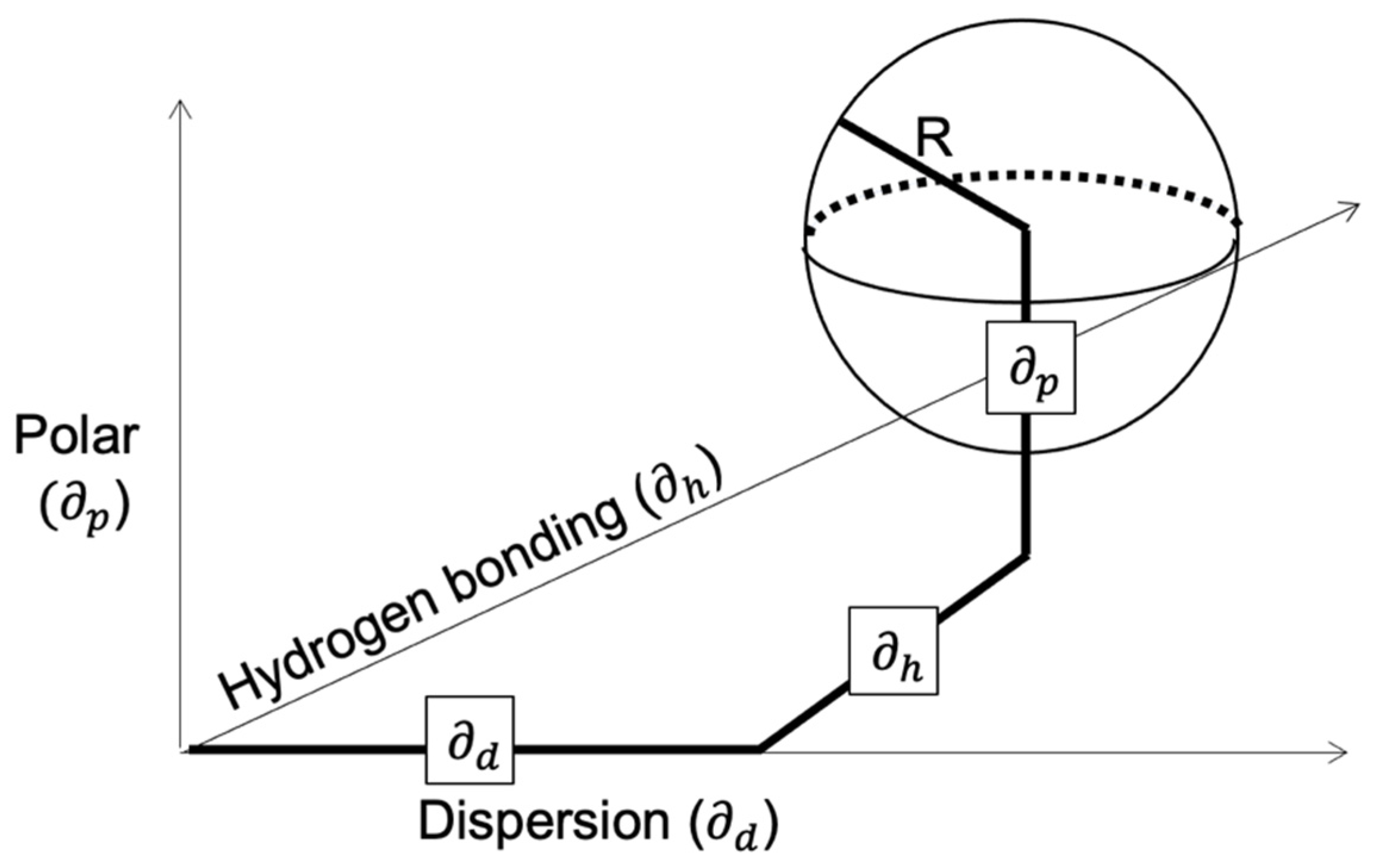 Polymers 14 00112 g001