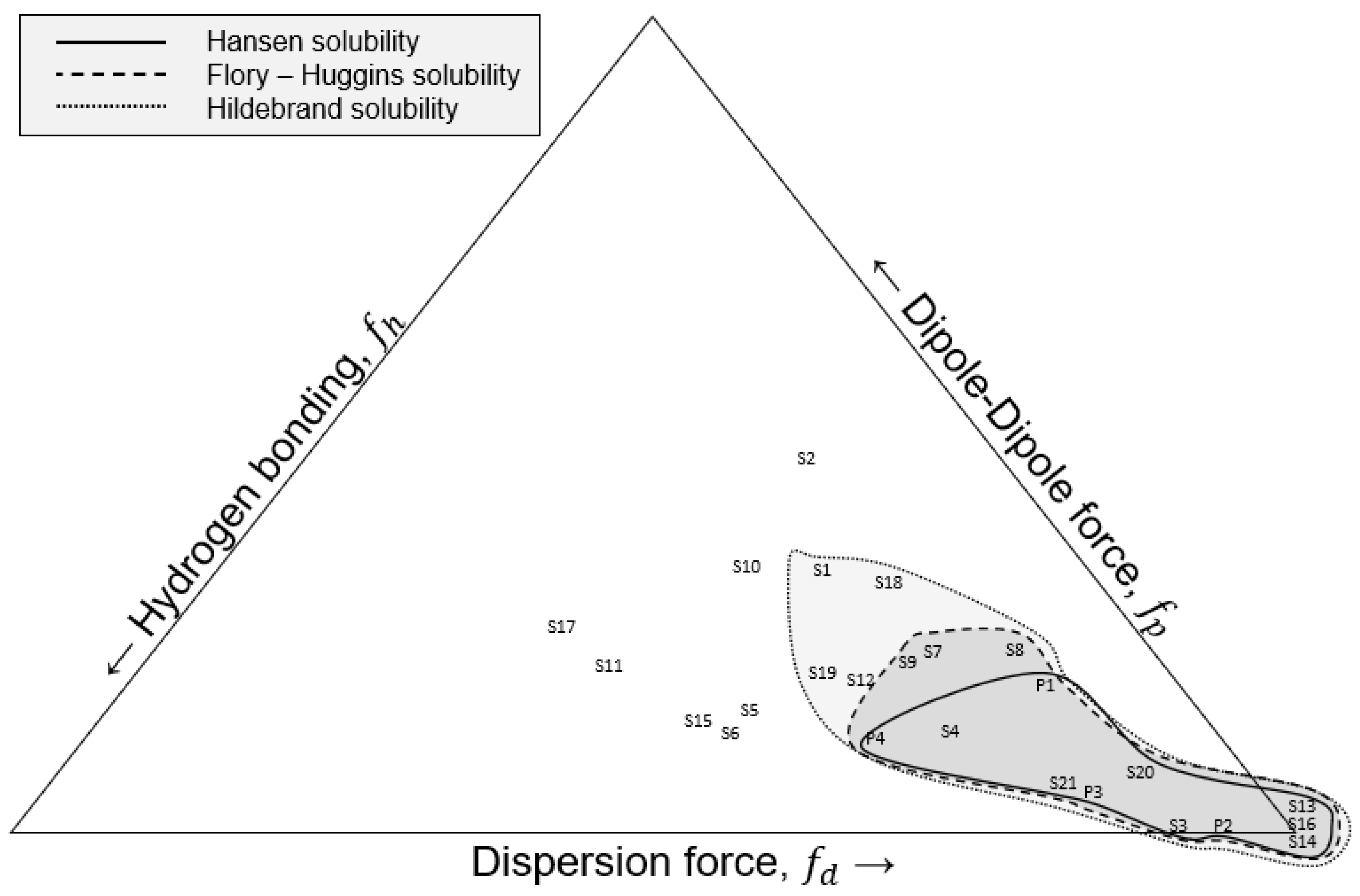 Polymers 14 00112 g002